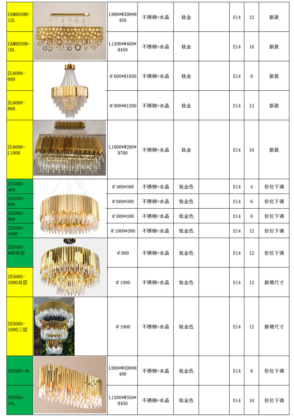 北欧-轻奢吊灯-铁艺-铜材_10.jpg