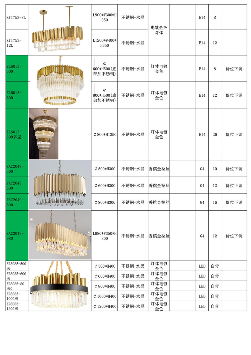 北欧-轻奢吊灯-铁艺-铜材_12.jpg