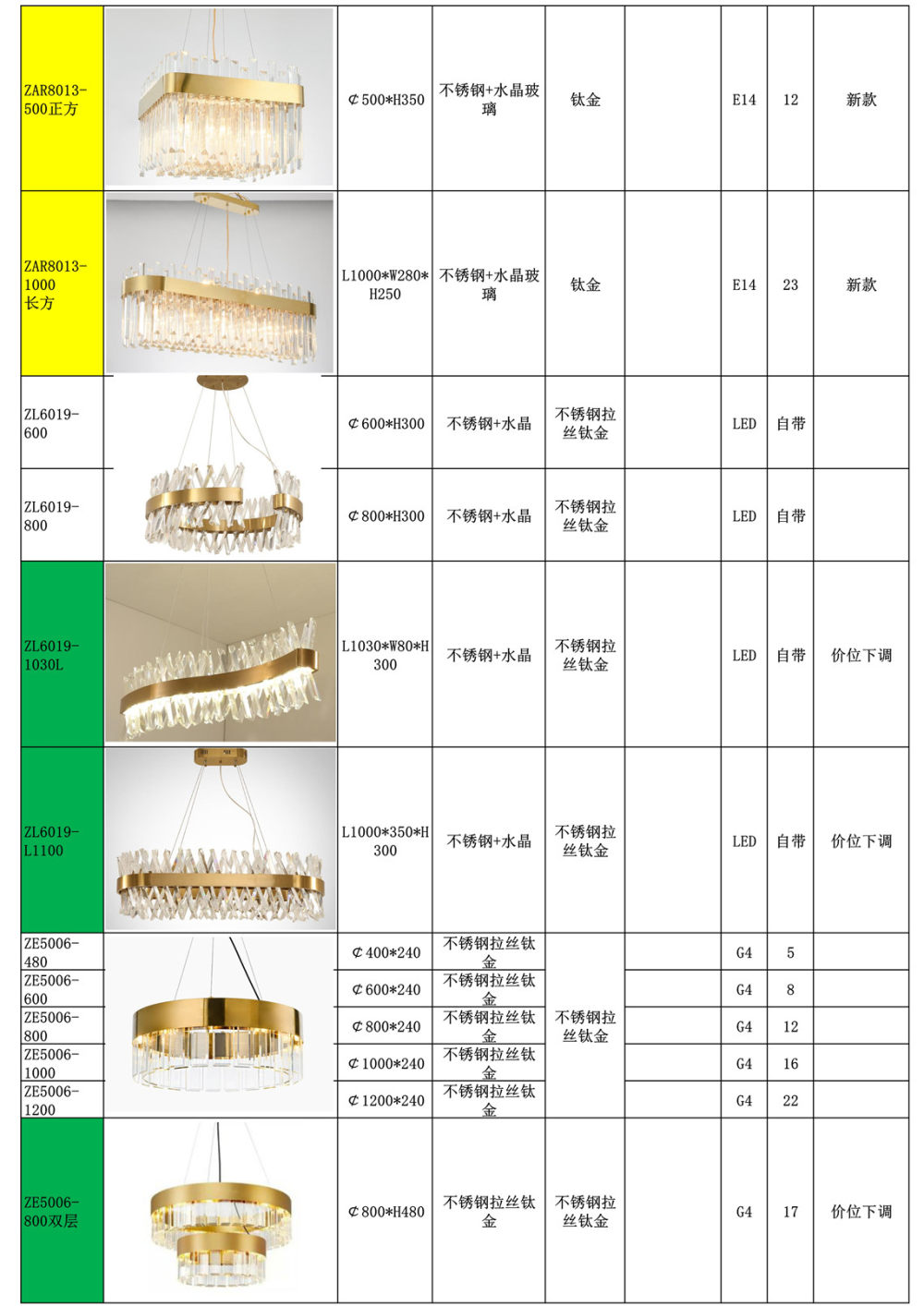 北欧-轻奢吊灯-铁艺-铜材_14.jpg