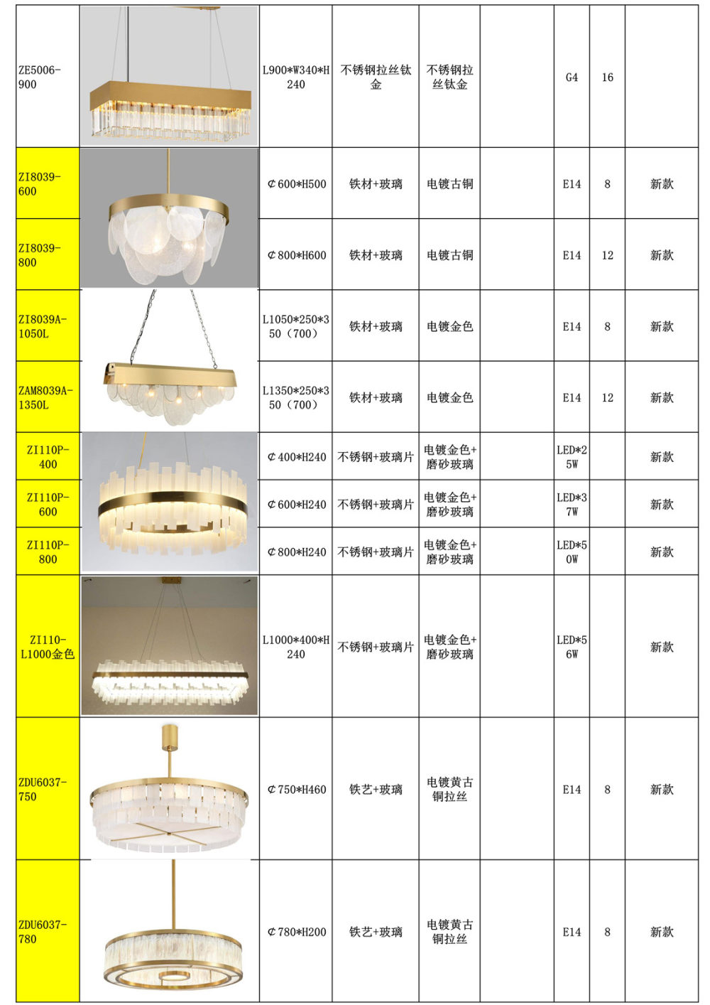 北欧-轻奢吊灯-铁艺-铜材_15.jpg