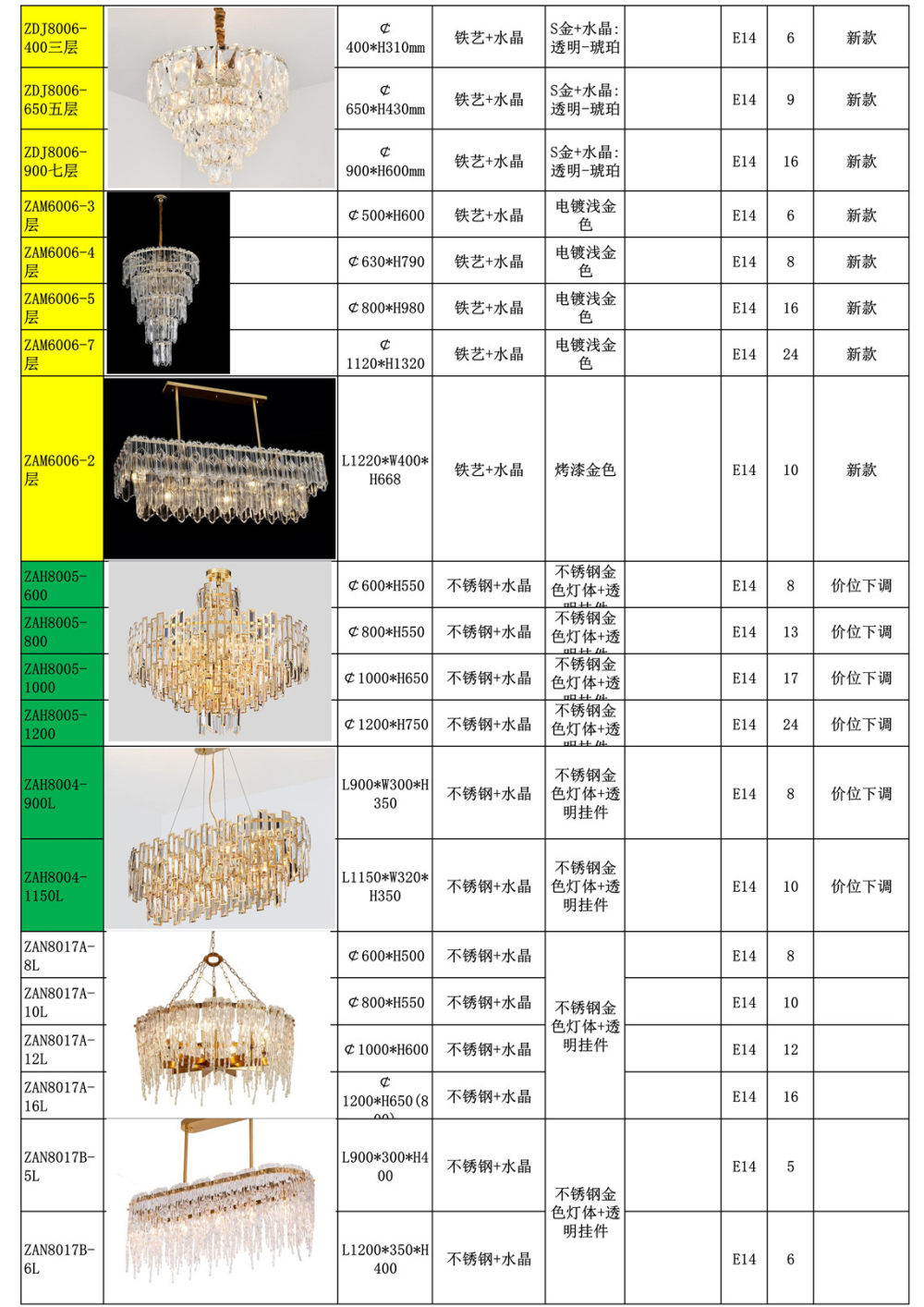 北欧-轻奢吊灯-铁艺-铜材_18.jpg