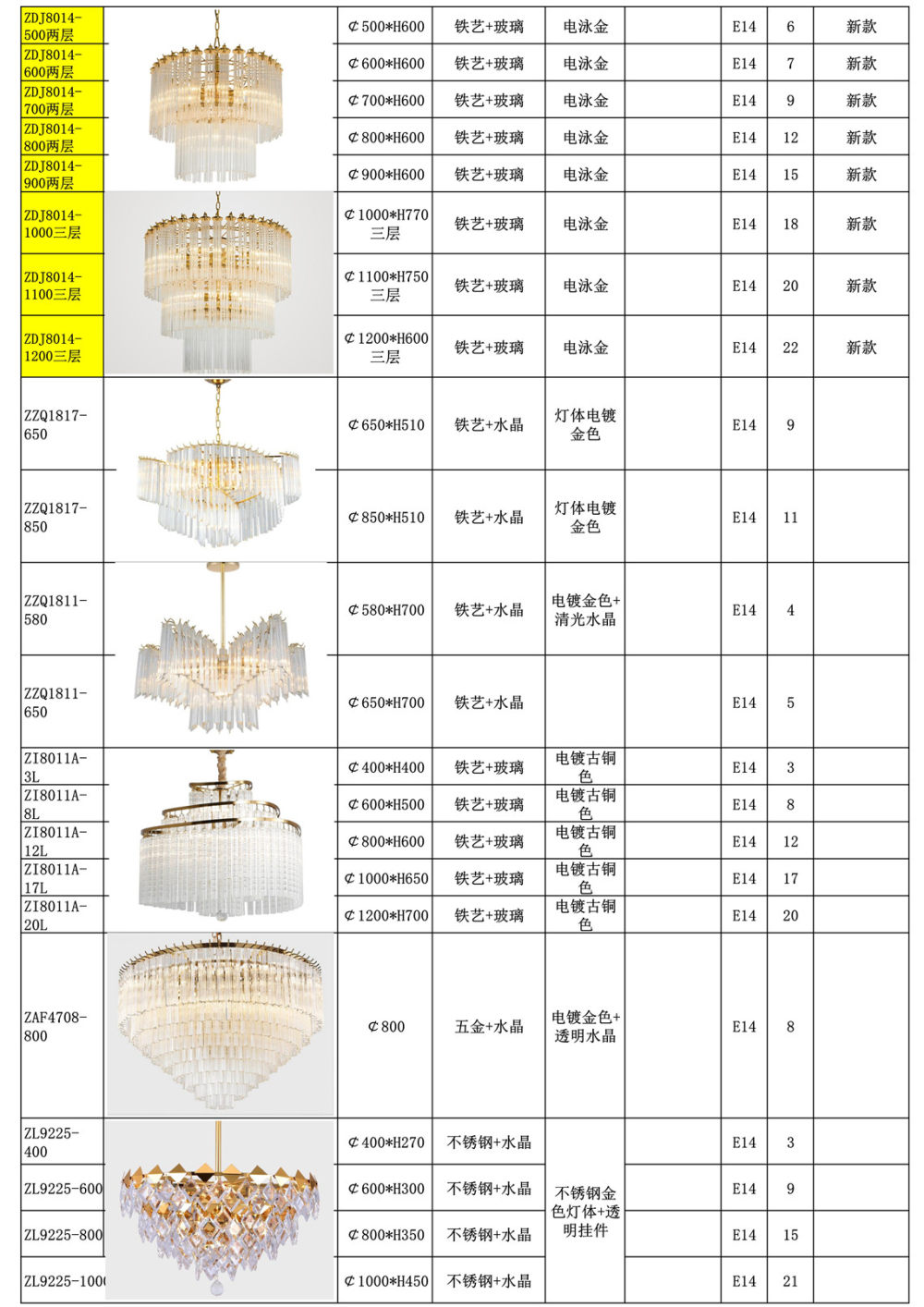 北欧-轻奢吊灯-铁艺-铜材_23.jpg