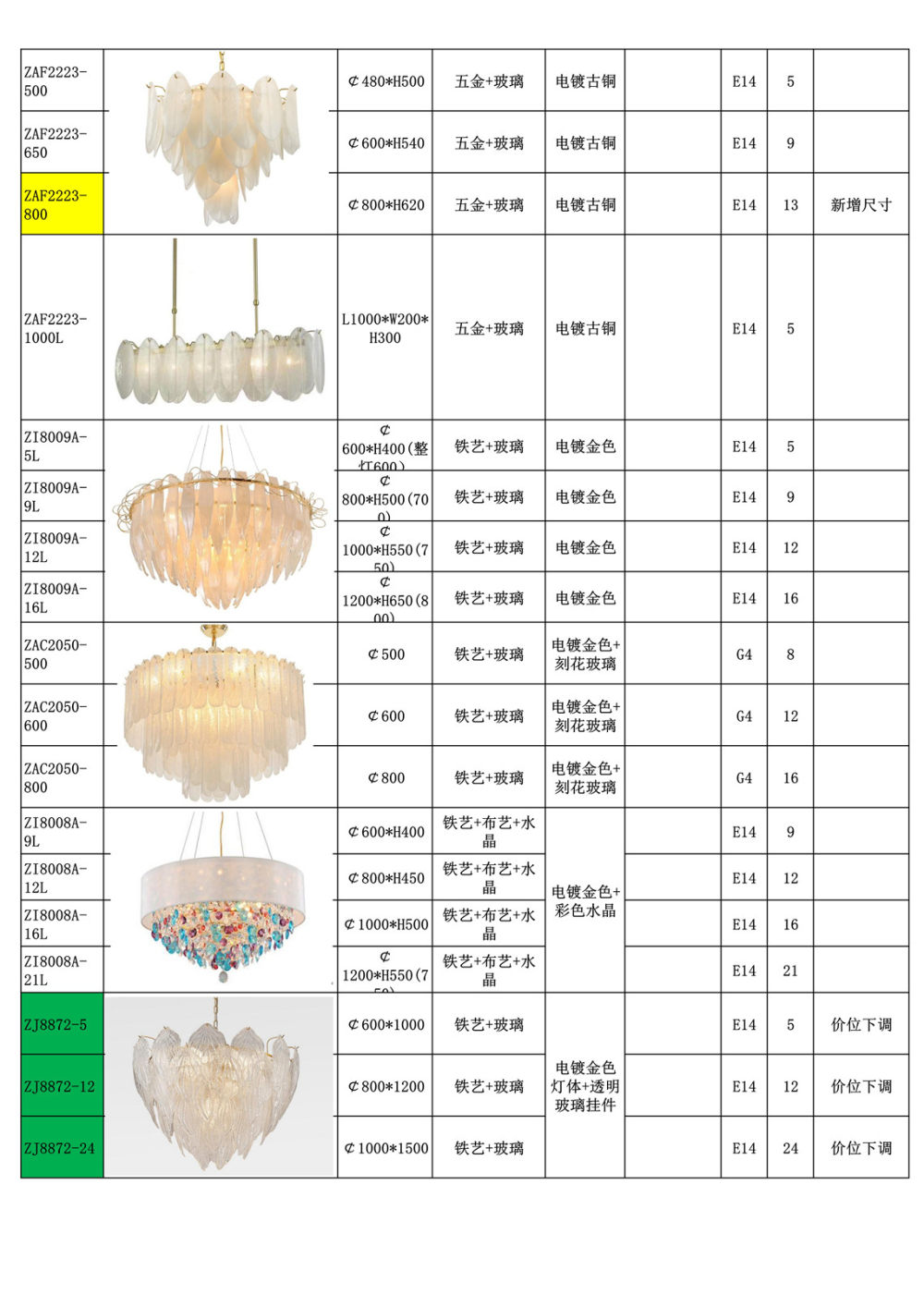 北欧-轻奢吊灯-铁艺-铜材_26.jpg