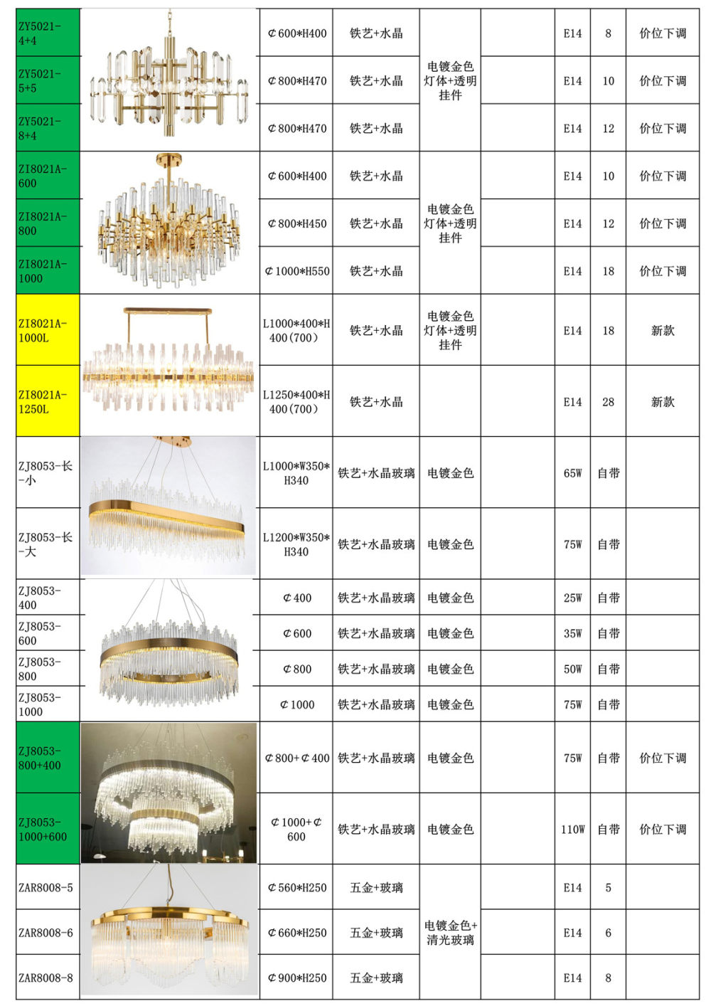 北欧-轻奢吊灯-铁艺-铜材_29.jpg