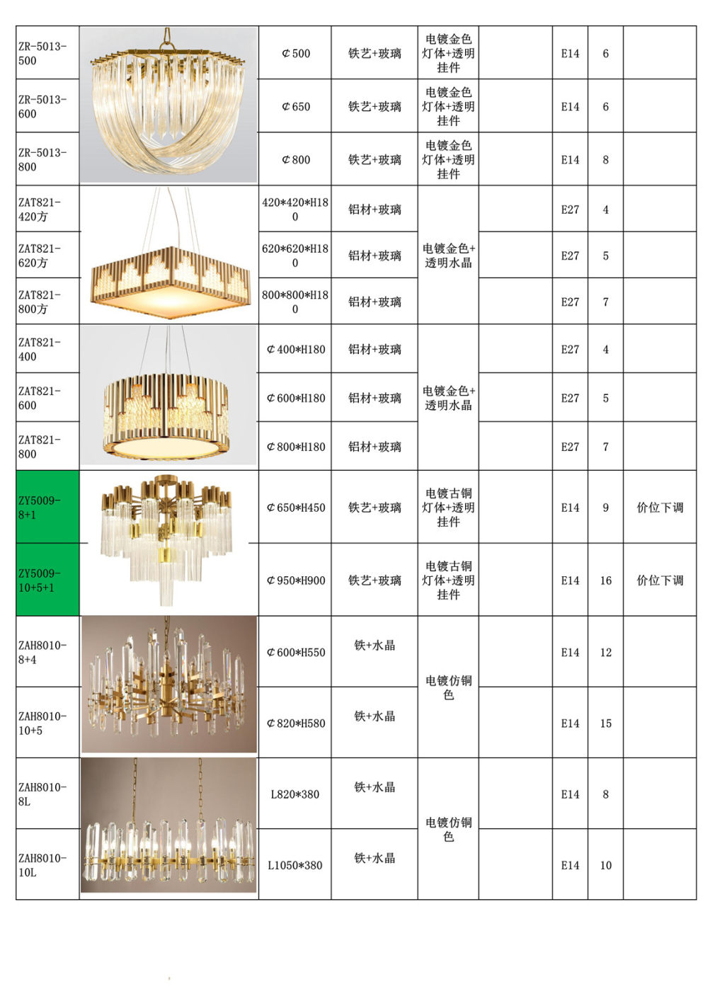 北欧-轻奢吊灯-铁艺-铜材_28.jpg