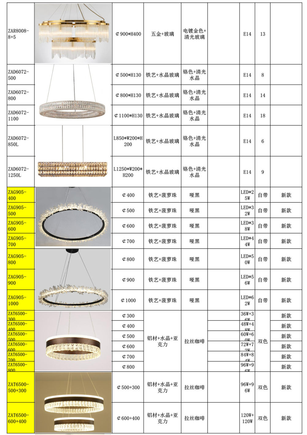 北欧-轻奢吊灯-铁艺-铜材_30.jpg