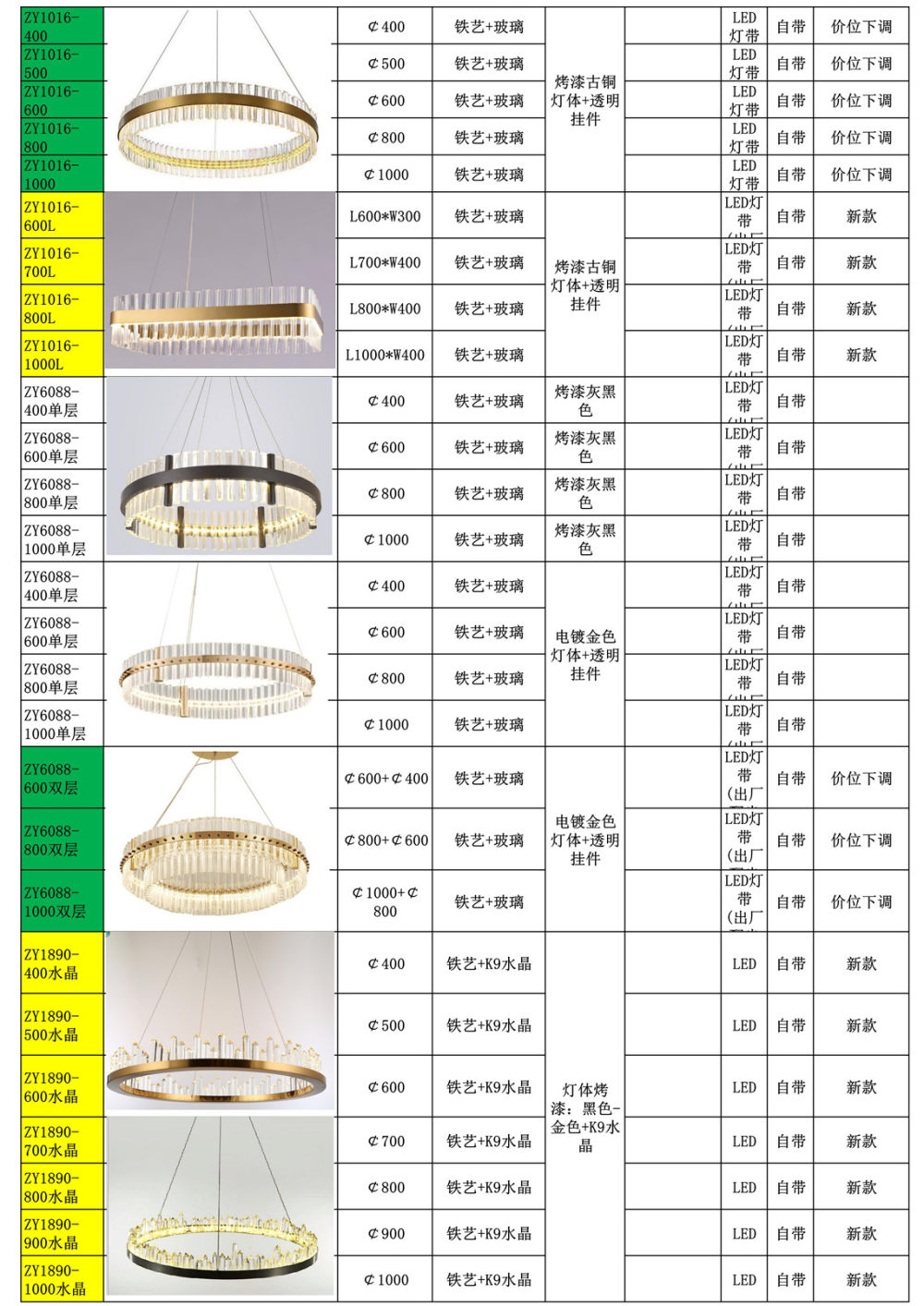 北欧-轻奢吊灯-铁艺-铜材_32.jpg