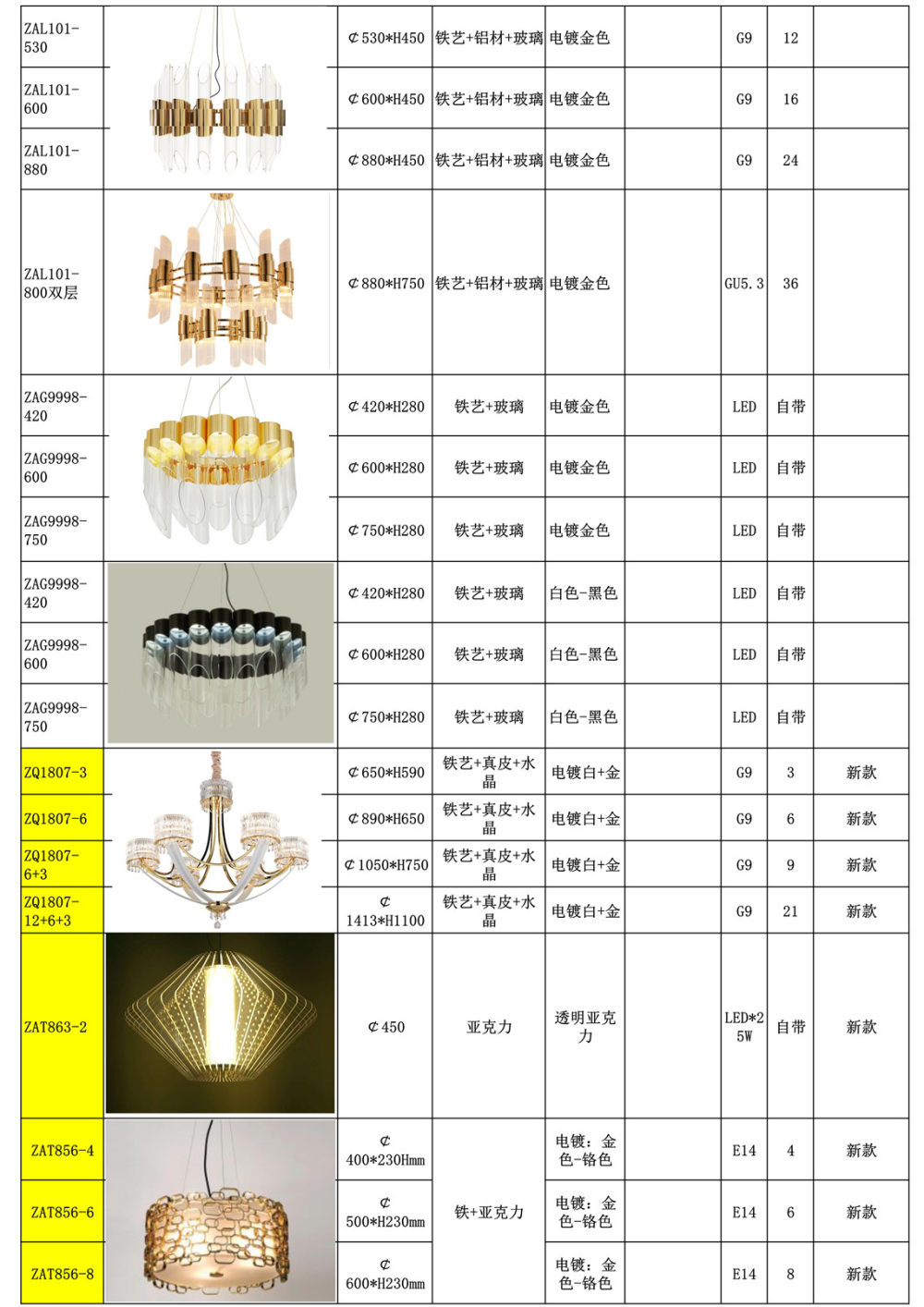 北欧-轻奢吊灯-铁艺-铜材_39.jpg