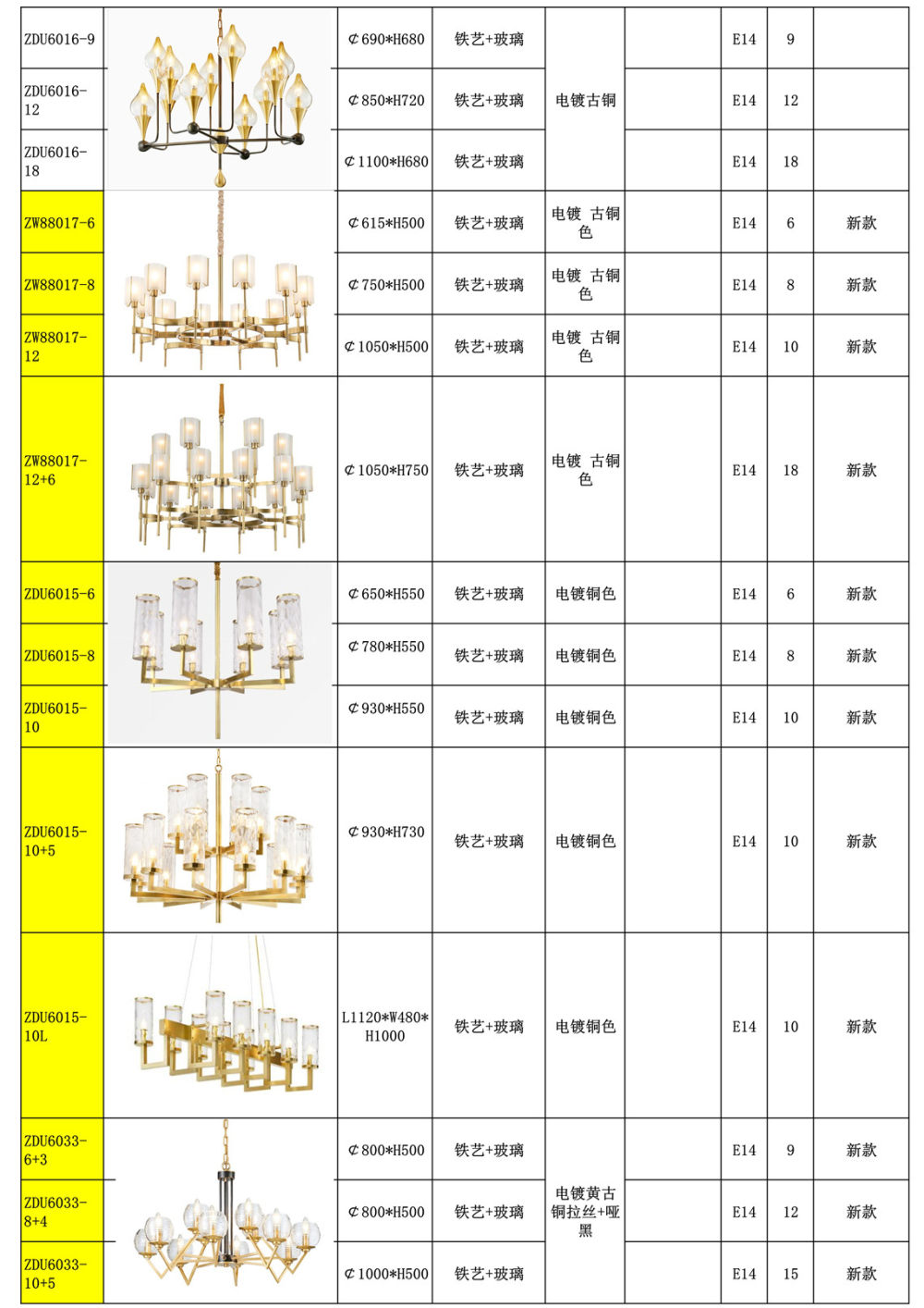 北欧-轻奢吊灯-铁艺-铜材_41.jpg