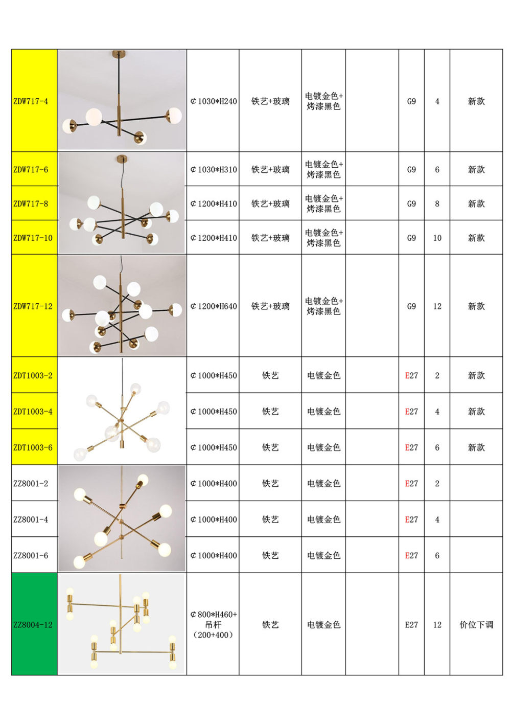 北欧-轻奢吊灯-铁艺-铜材_48.jpg