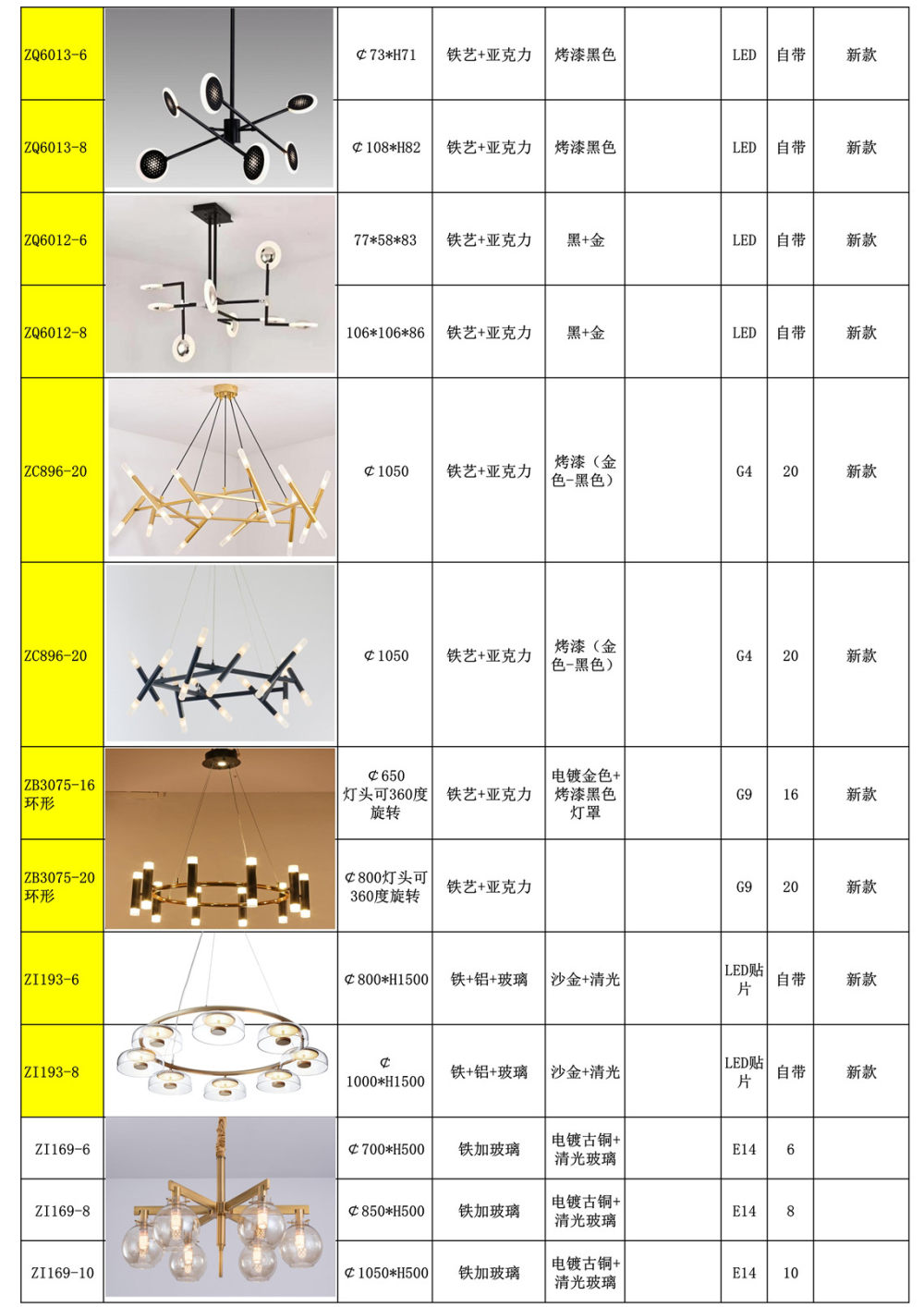 北欧-轻奢吊灯-铁艺-铜材_50.jpg