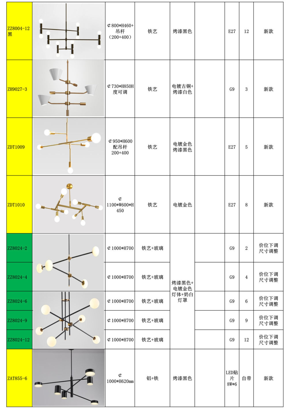 北欧-轻奢吊灯-铁艺-铜材_49.jpg