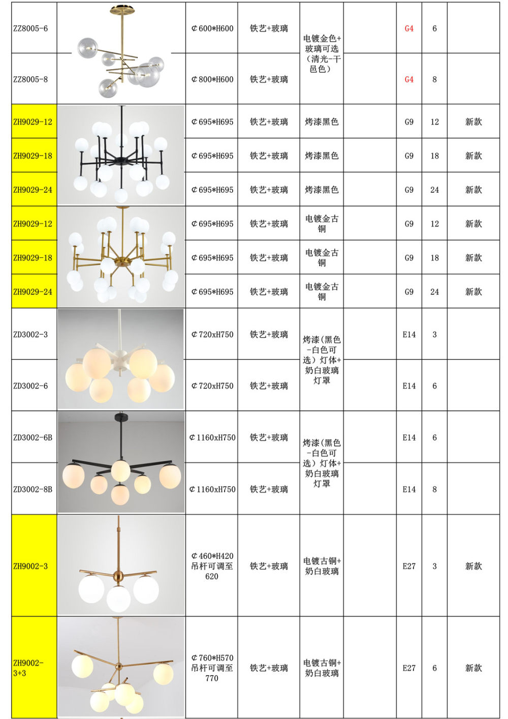 北欧-轻奢吊灯-铁艺-铜材_54.jpg