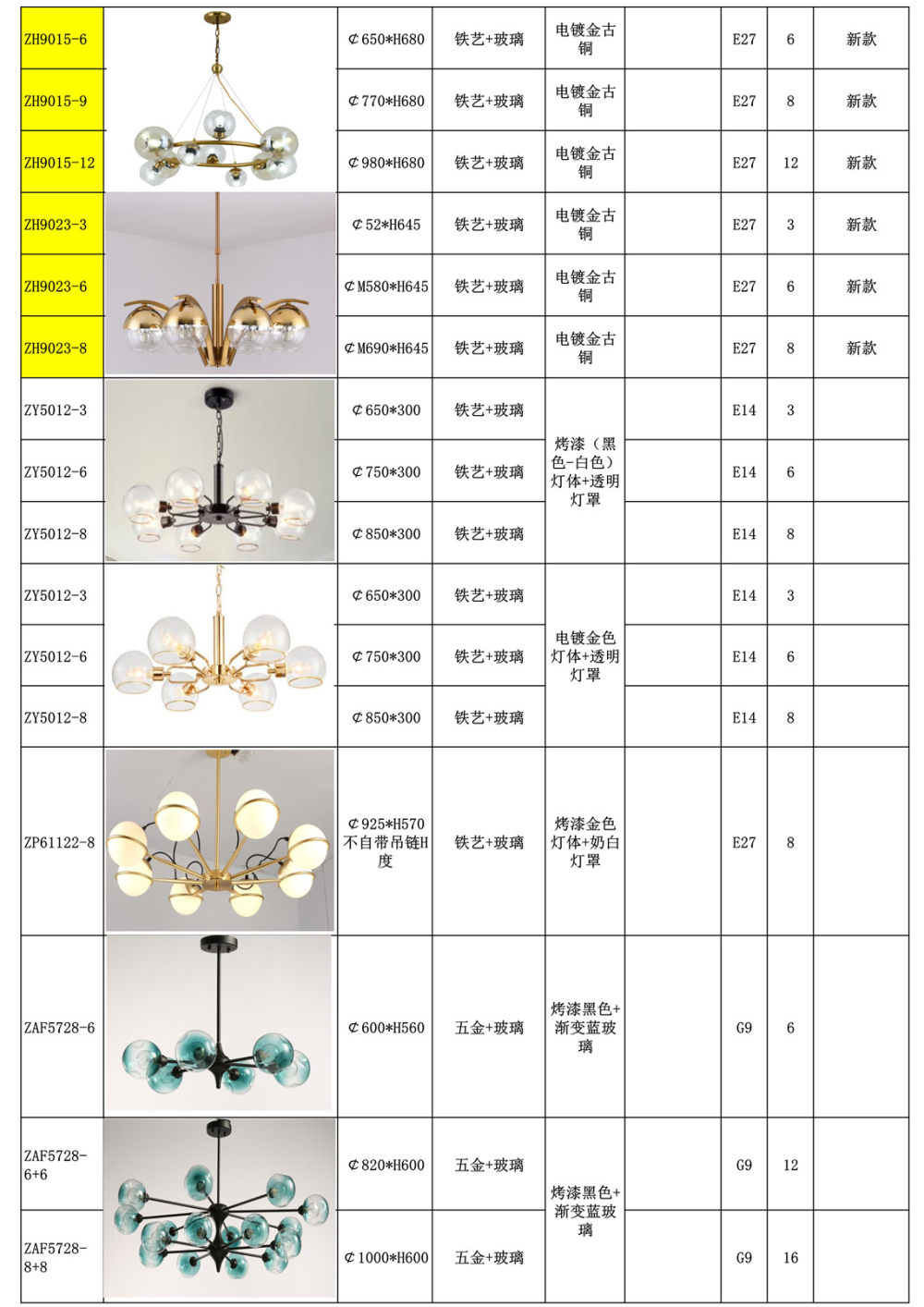 北欧-轻奢吊灯-铁艺-铜材_56.jpg