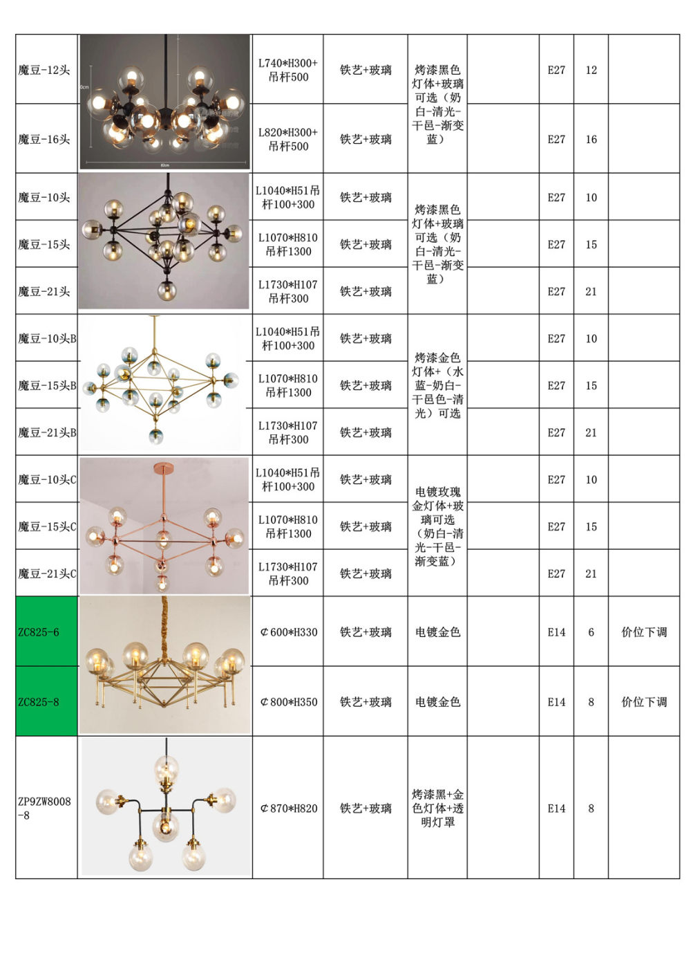 北欧-轻奢吊灯-铁艺-铜材_58.jpg