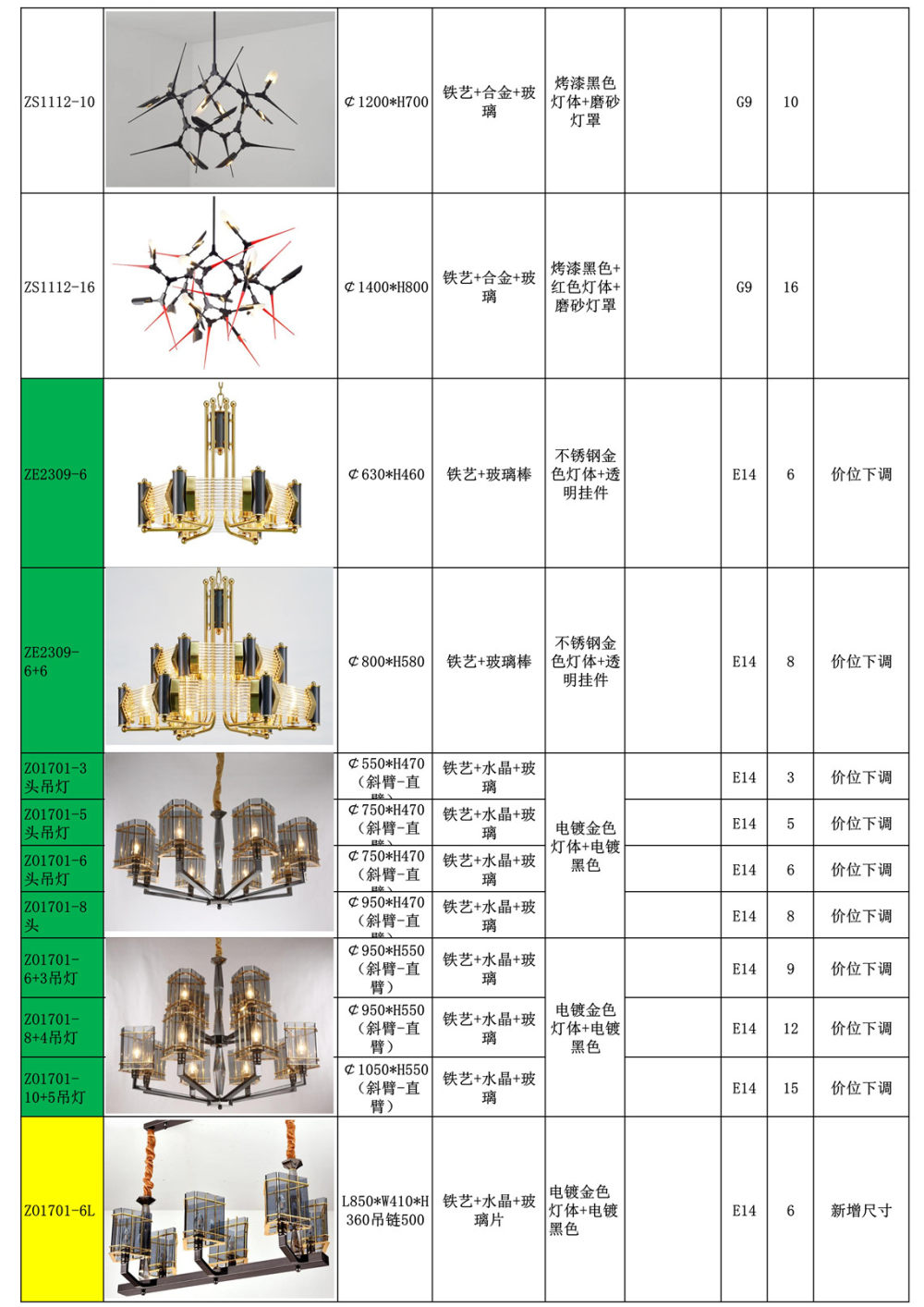 北欧-轻奢吊灯-铁艺-铜材_66.jpg