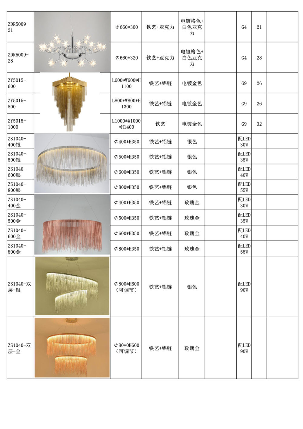 北欧-轻奢吊灯-铁艺-铜材_75.jpg