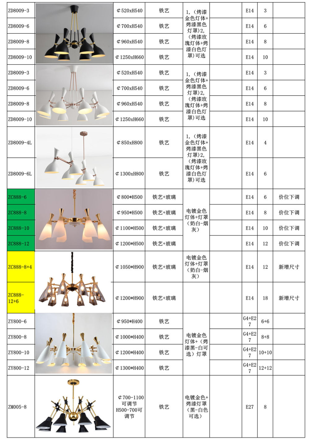 北欧-轻奢吊灯-铁艺-铜材_82.jpg