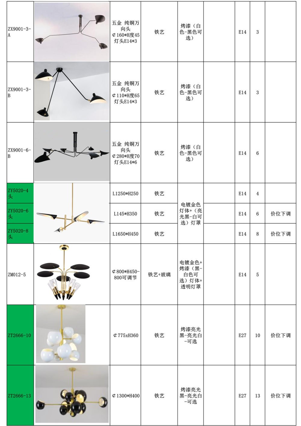 北欧-轻奢吊灯-铁艺-铜材_84.jpg