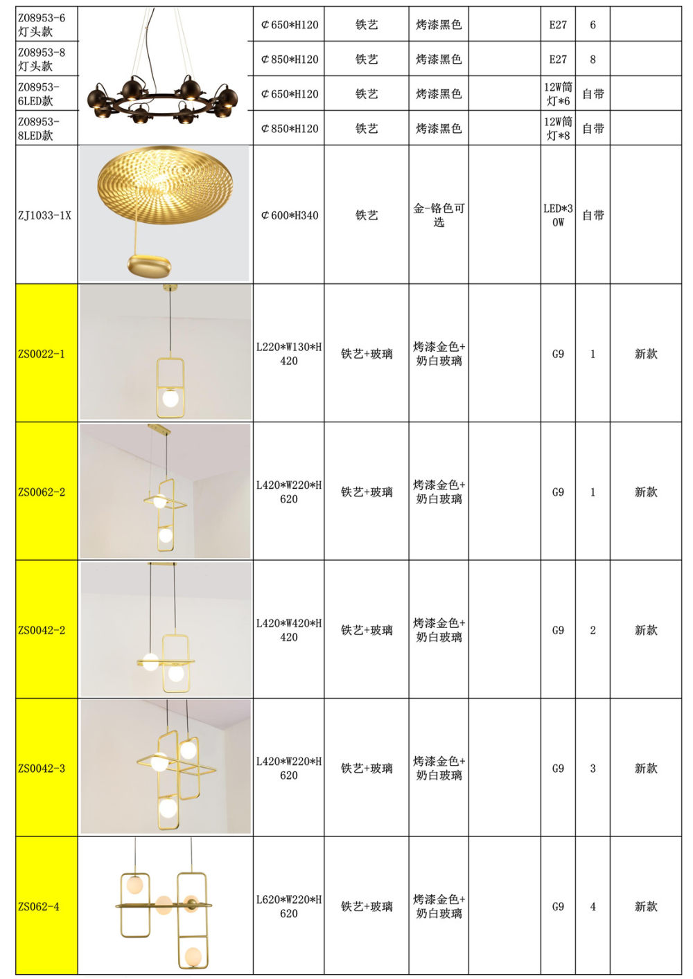 北欧-轻奢吊灯-铁艺-铜材_94.jpg