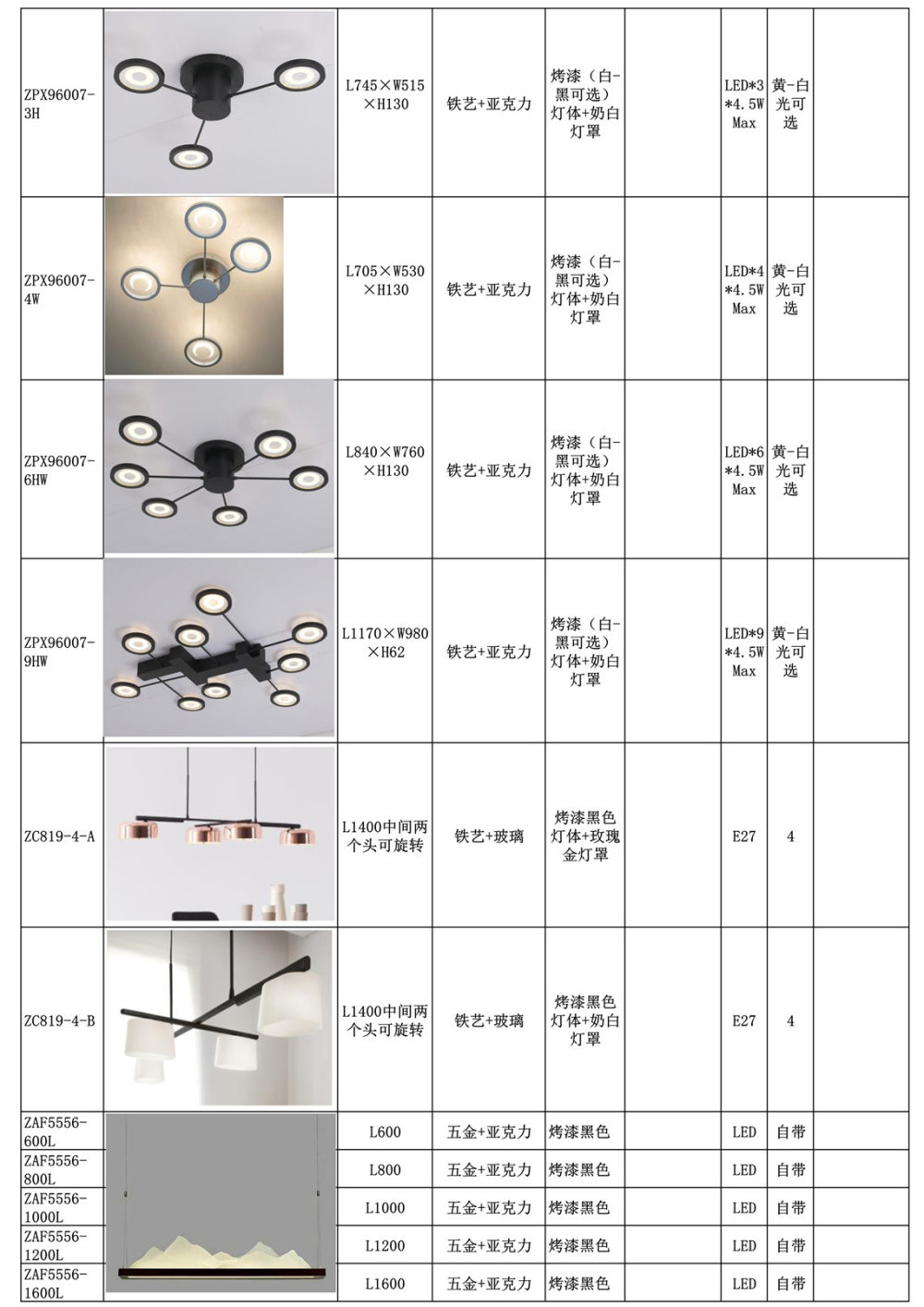 北欧-轻奢吊灯-铁艺-铜材_96.jpg