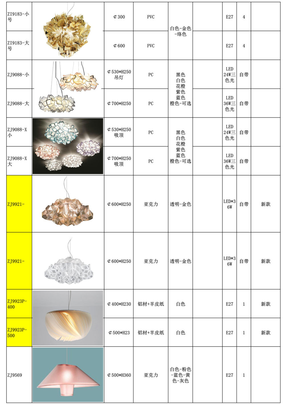 北欧-轻奢吊灯-铁艺-铜材_101.jpg