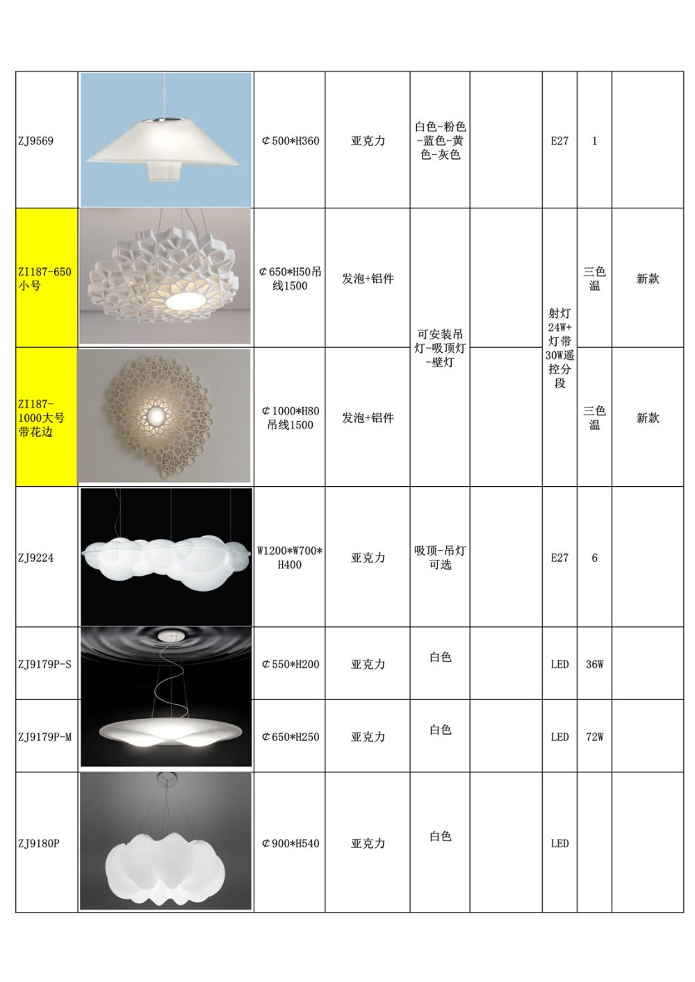 北欧-轻奢吊灯-铁艺-铜材_102.jpg