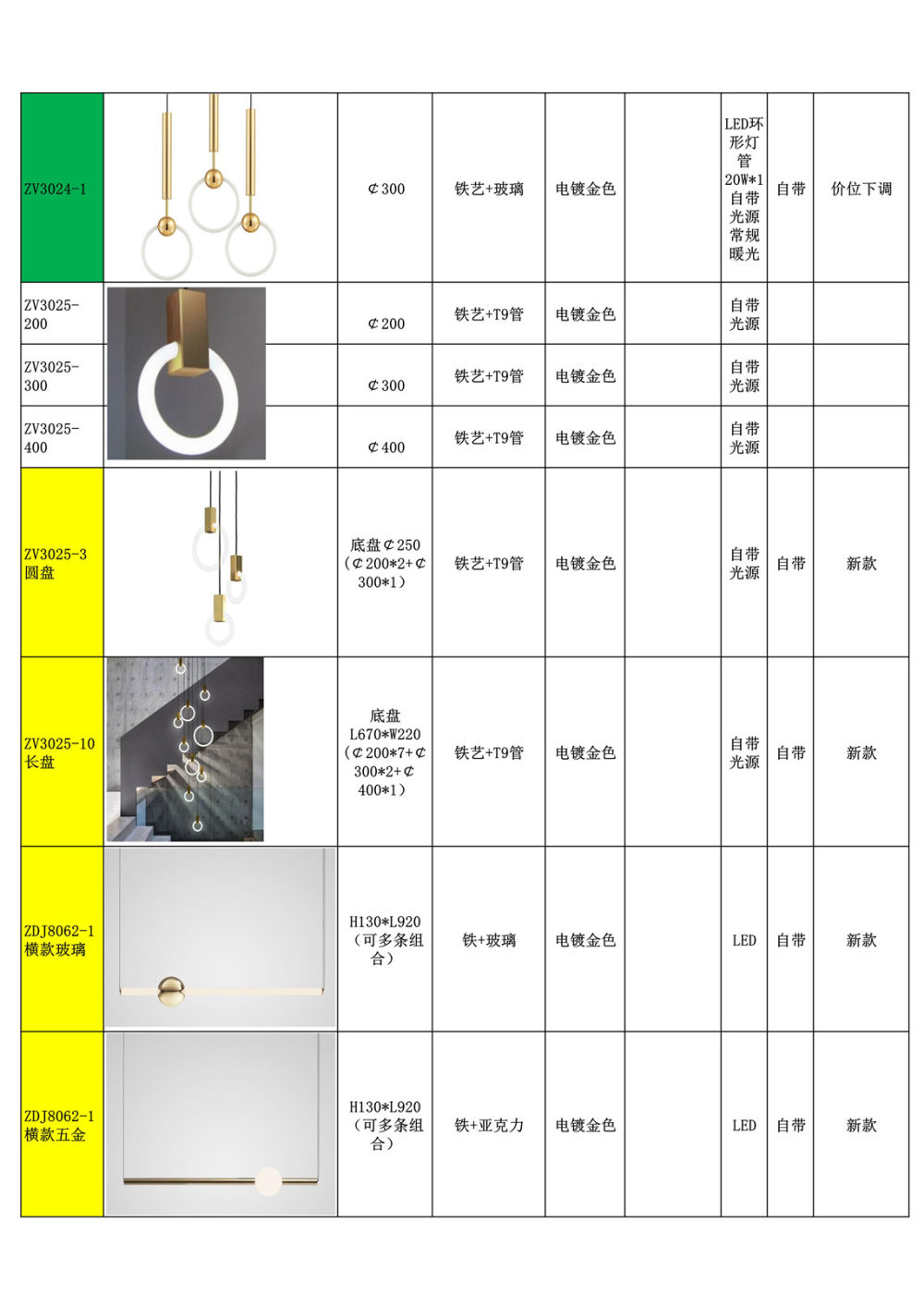 北欧-轻奢吊灯-铁艺-铜材_106.jpg