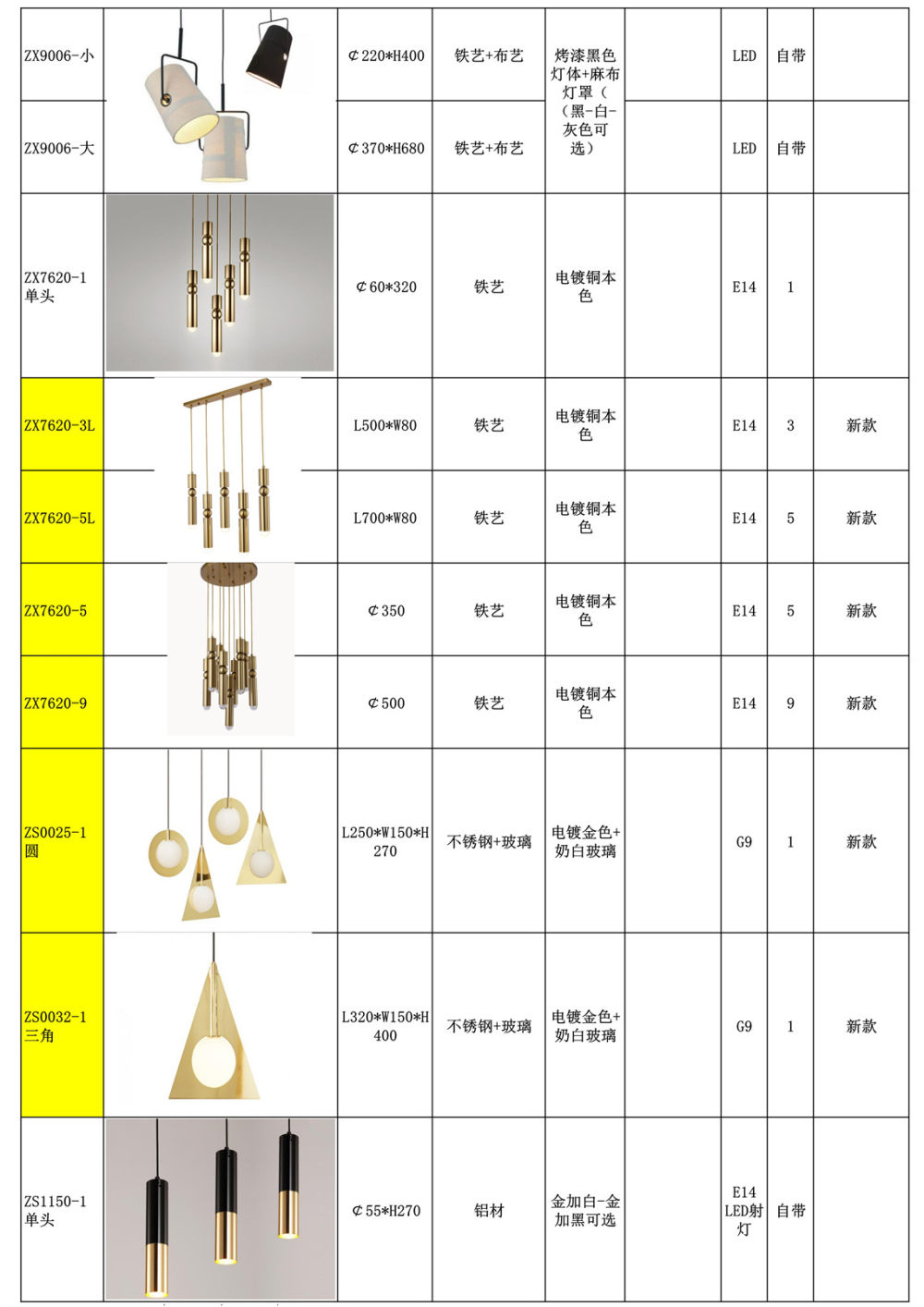 北欧-轻奢吊灯-铁艺-铜材_121.jpg