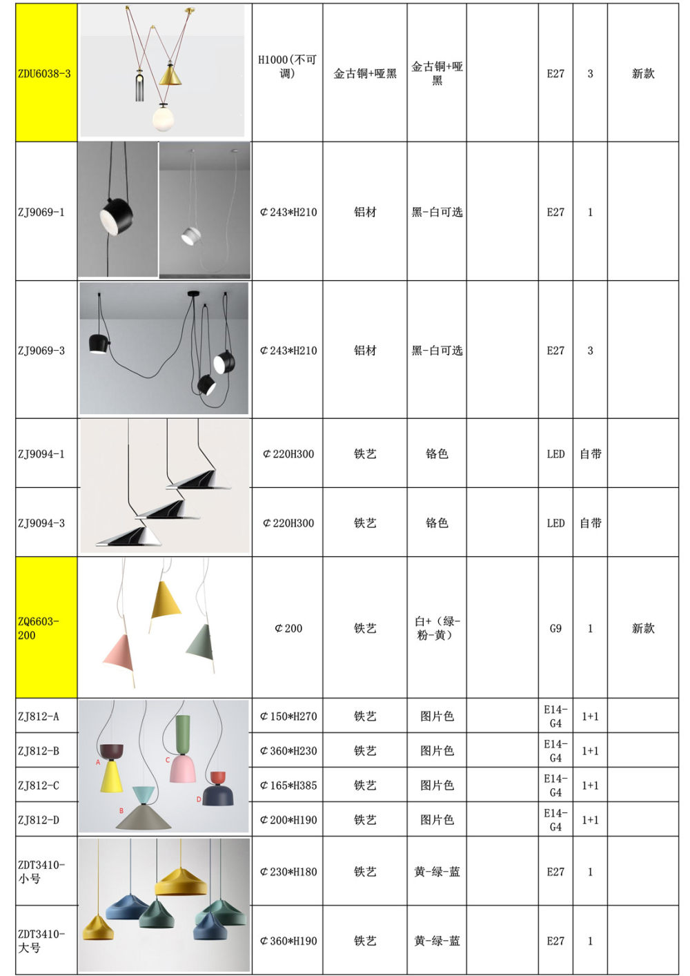 北欧-轻奢吊灯-铁艺-铜材_123.jpg