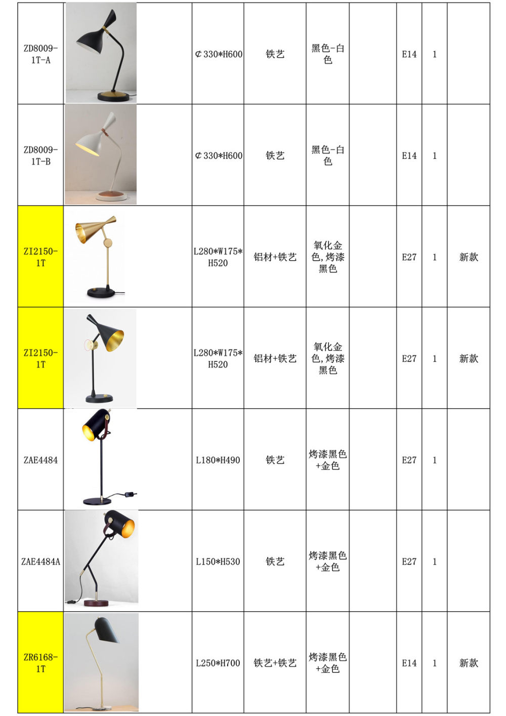 北欧-台灯-落地灯-壁灯2018-10_2.jpg