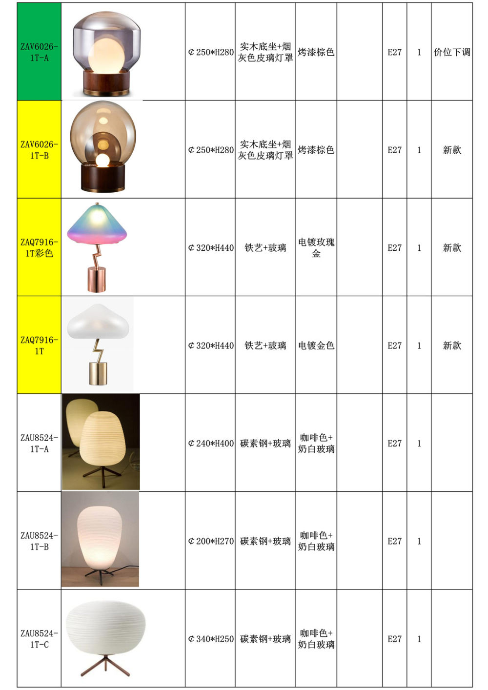 北欧-台灯-落地灯-壁灯2018-10_19.jpg