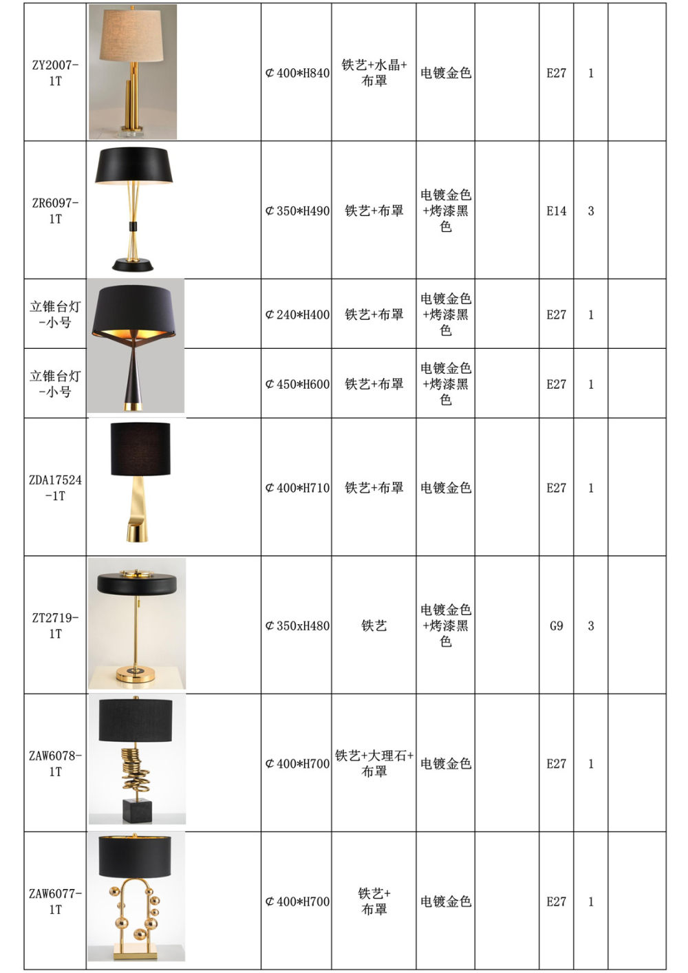 北欧-台灯-落地灯-壁灯2018-10_45.jpg