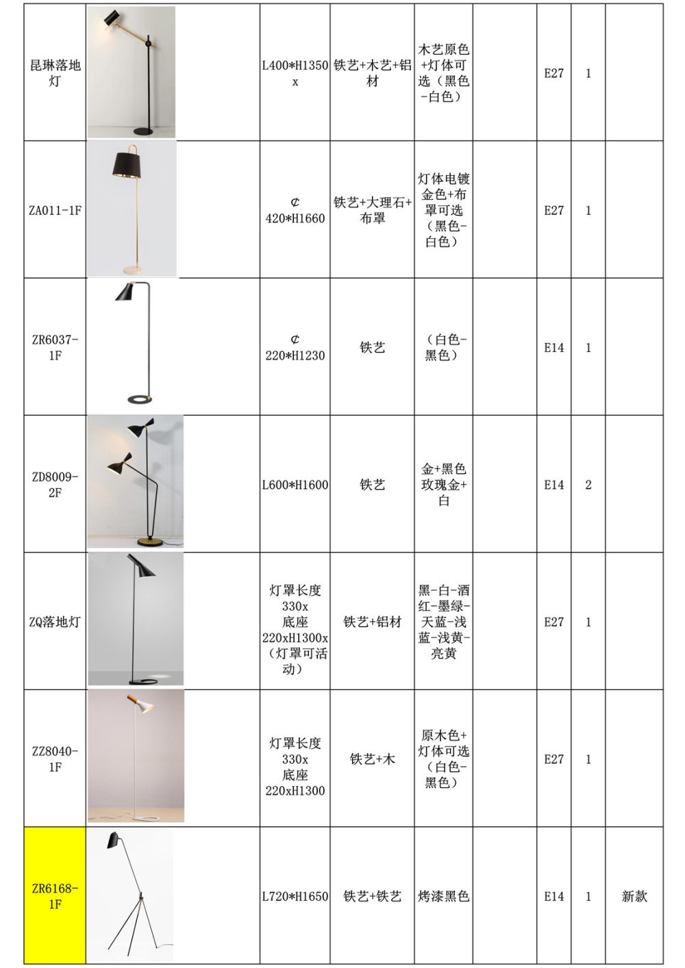 北欧-台灯-落地灯-壁灯2018-10_50.jpg