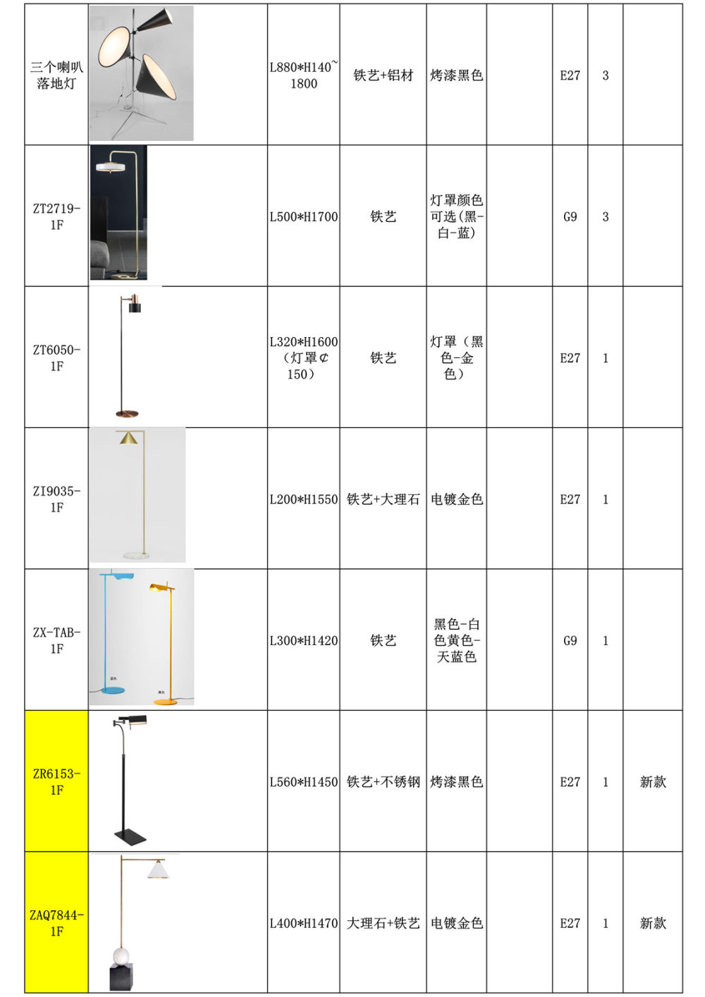 北欧-台灯-落地灯-壁灯2018-10_53.jpg