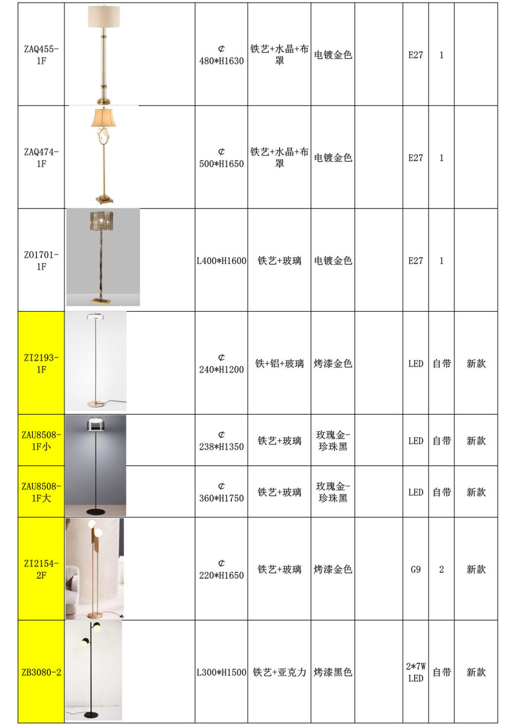 北欧-台灯-落地灯-壁灯2018-10_57.jpg