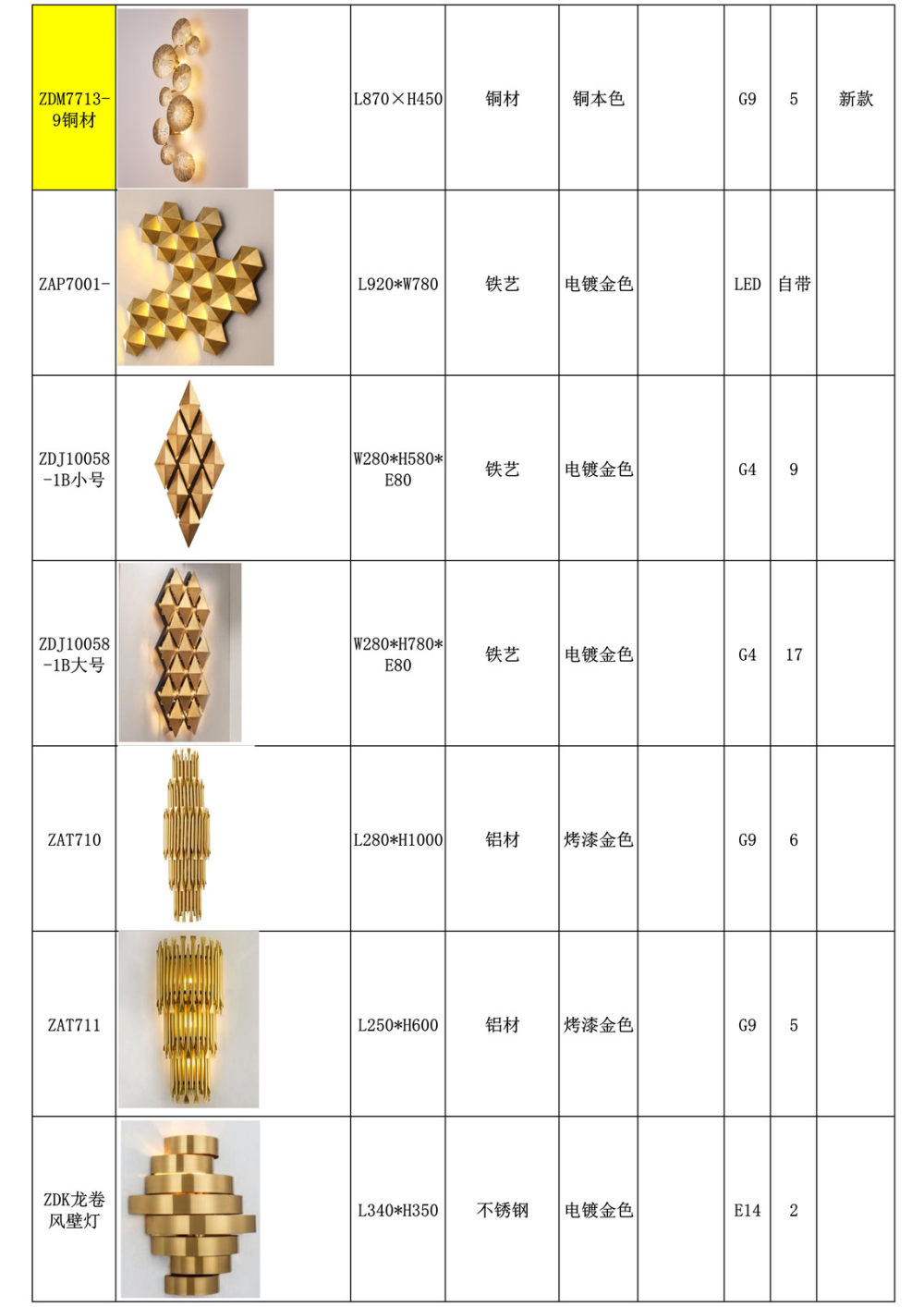 北欧-台灯-落地灯-壁灯2018-10_67.jpg