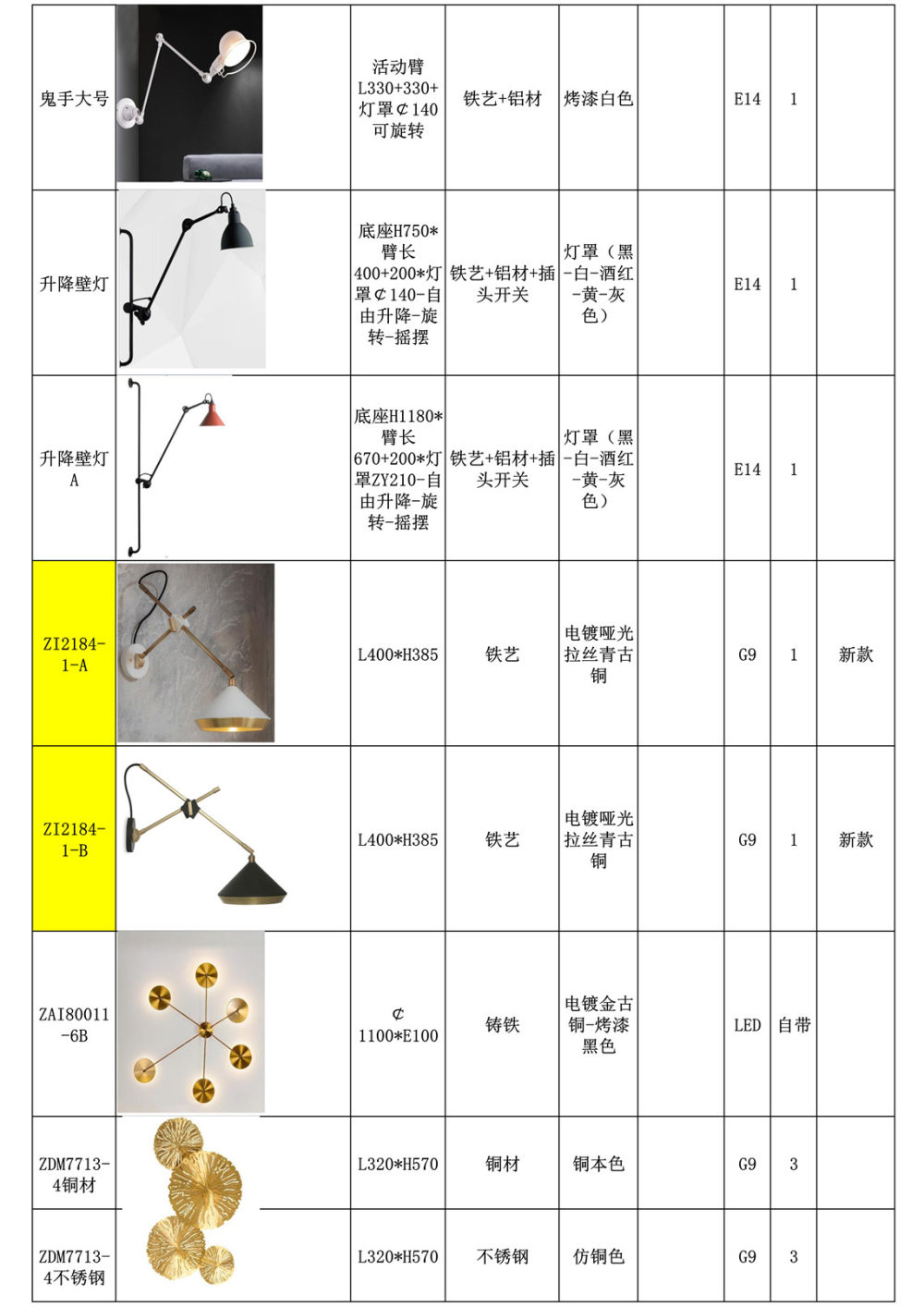 北欧-台灯-落地灯-壁灯2018-10_66.jpg