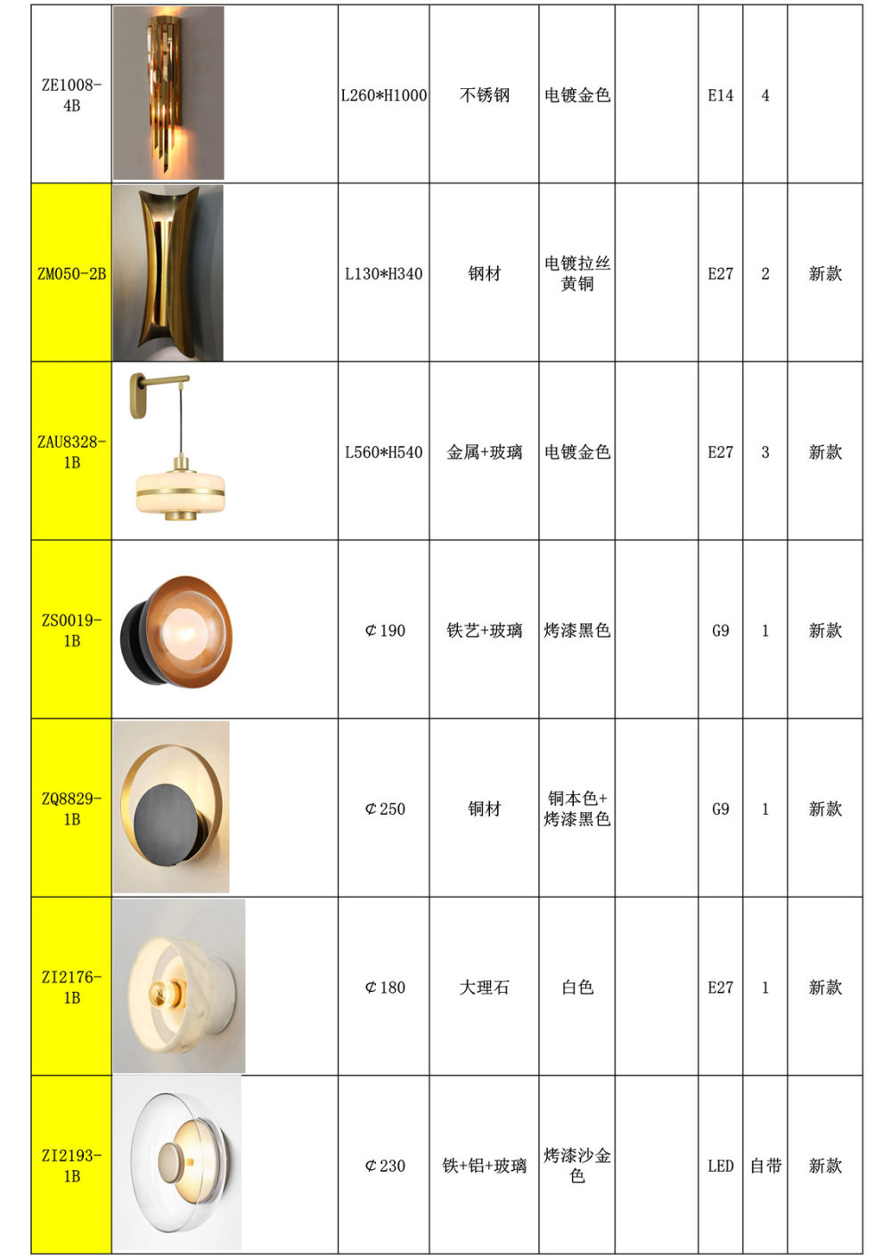 北欧-台灯-落地灯-壁灯2018-10_68.jpg