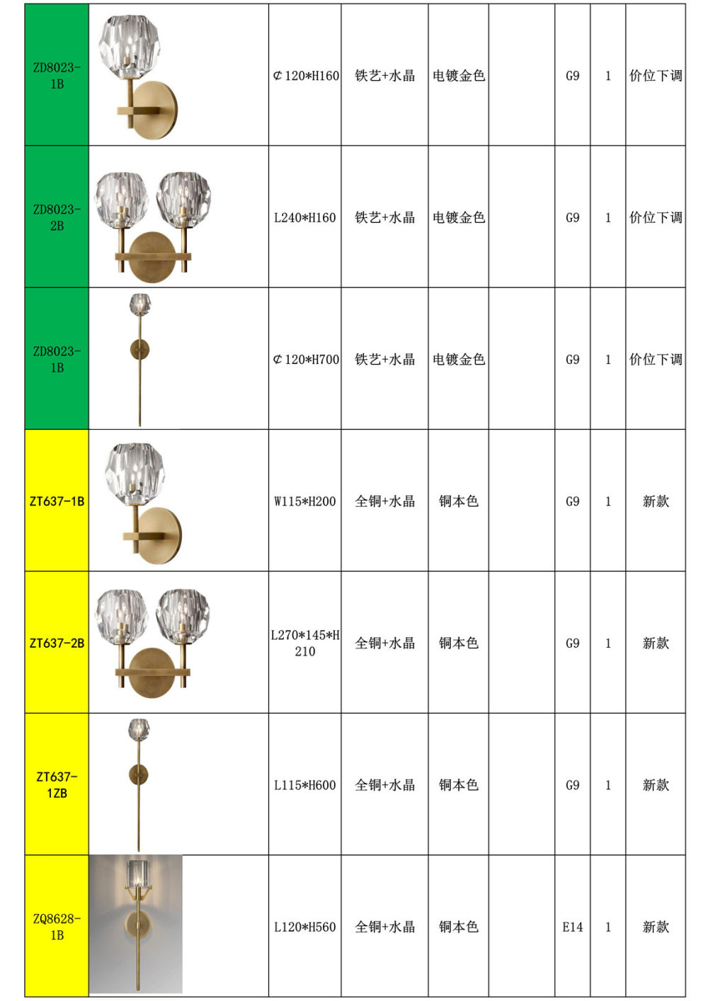 北欧-台灯-落地灯-壁灯2018-10_71.jpg