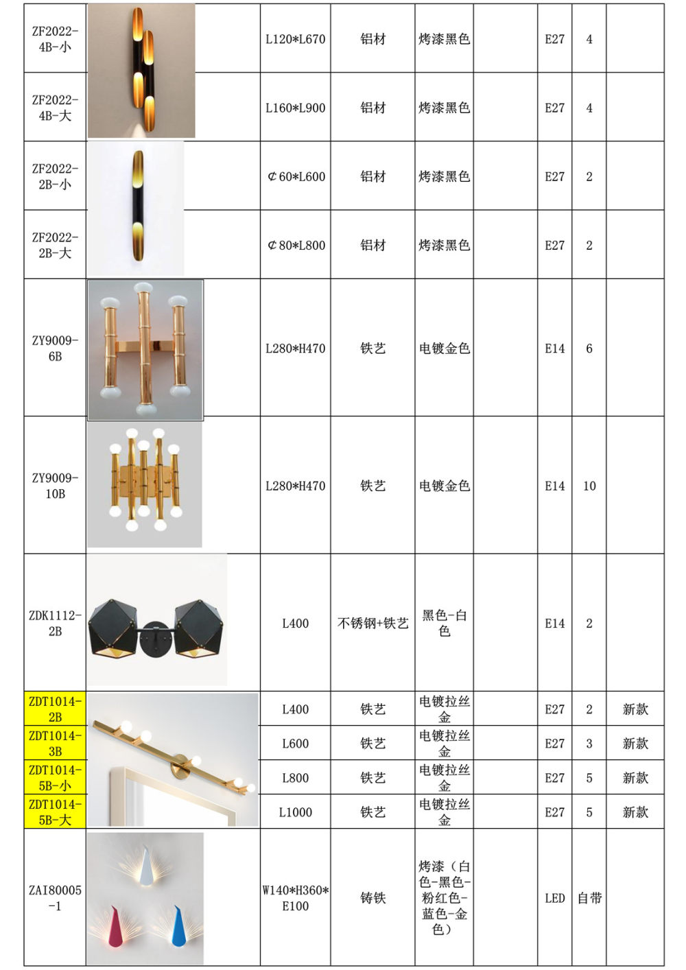 北欧-台灯-落地灯-壁灯2018-10_80.jpg