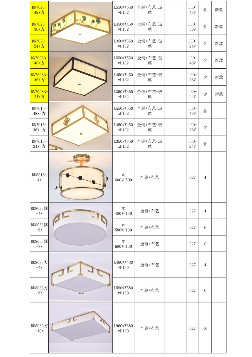 新中式吸顶灯-铁艺-铜材_83.jpg