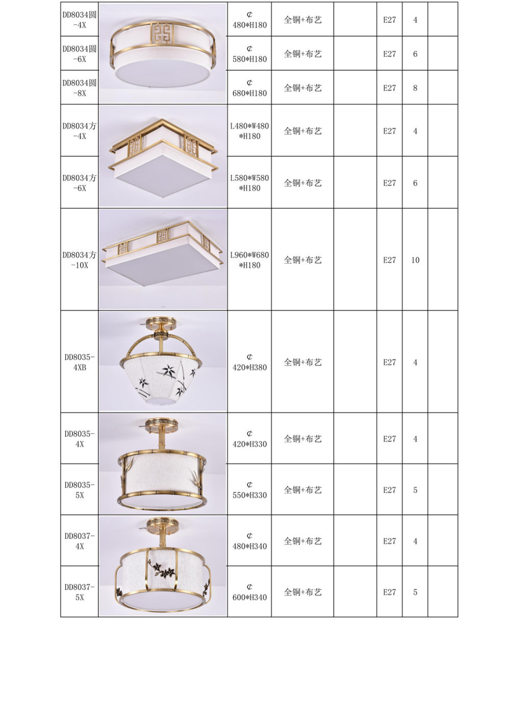 新中式吸顶灯-铁艺-铜材_84.jpg