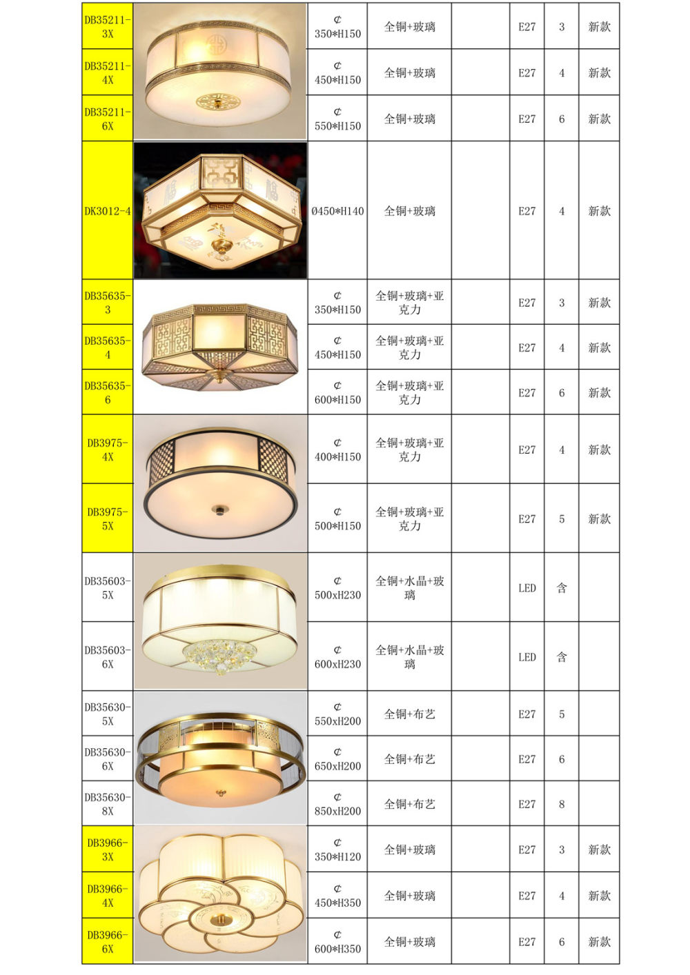 新中式吸顶灯-铁艺-铜材_87.jpg