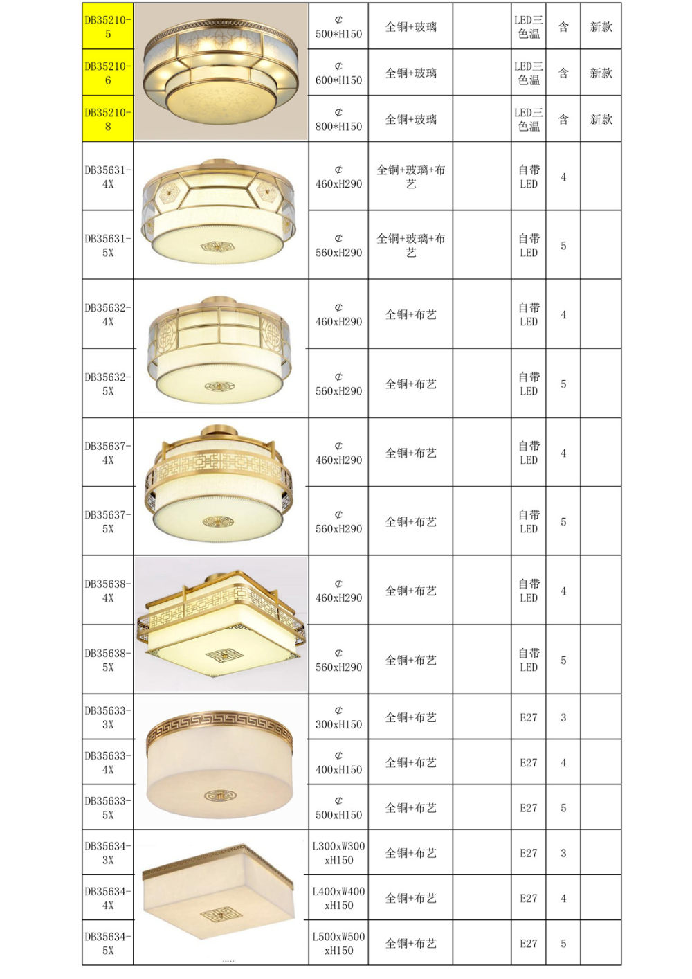 新中式吸顶灯-铁艺-铜材_88.jpg