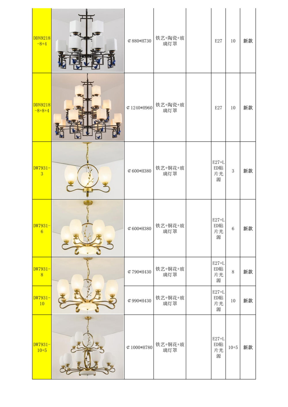 2018/10/10更新-北欧轻奢&新中式灯具_新中式吊灯-铁艺-铜材 合金_2.jpg