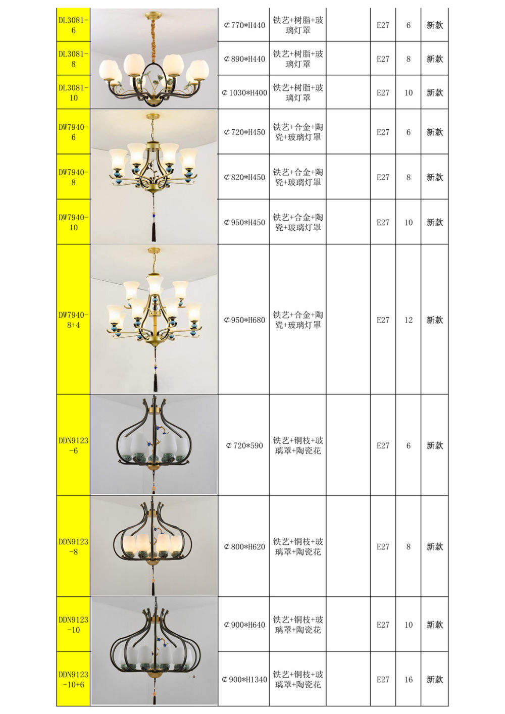 2018/10/10更新-北欧轻奢&新中式灯具_新中式吊灯-铁艺-铜材 合金_3.jpg