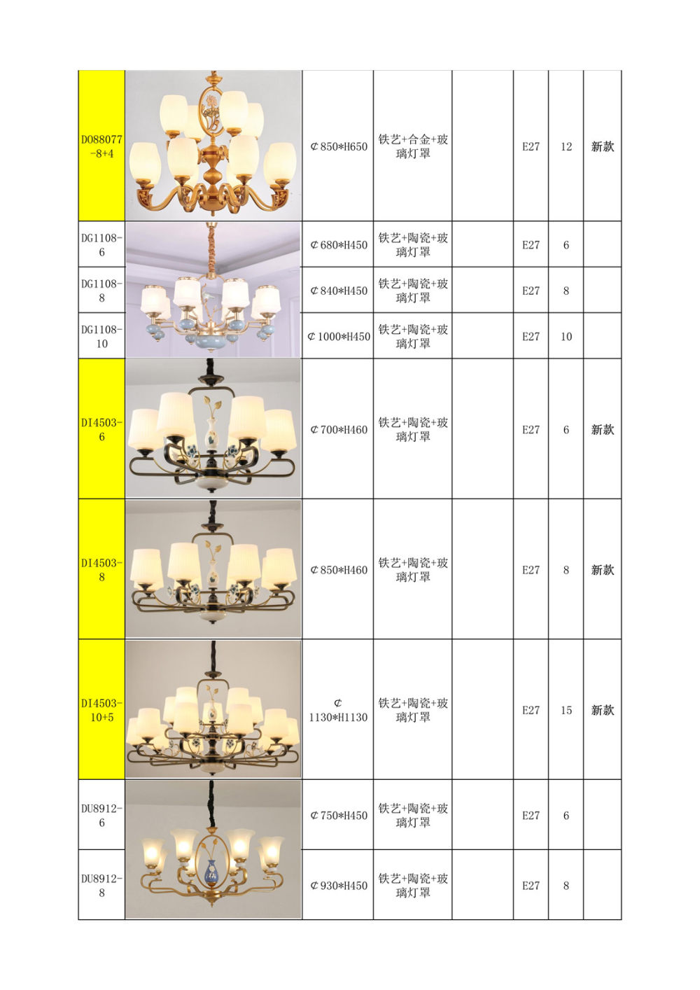 2018/10/10更新-北欧轻奢&新中式灯具_新中式吊灯-铁艺-铜材 合金_5.jpg