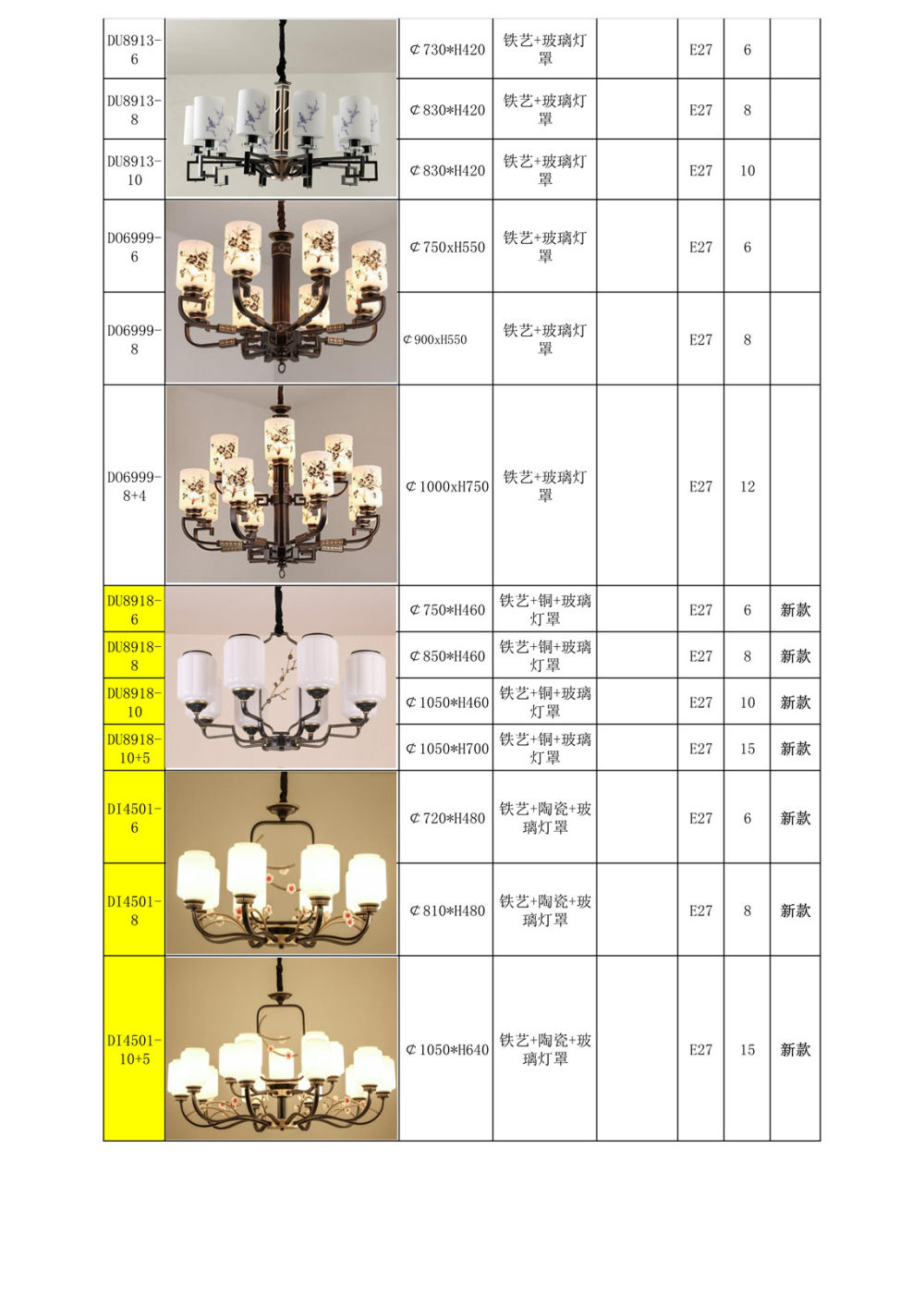 2018/10/10更新-北欧轻奢&新中式灯具_新中式吊灯-铁艺-铜材 合金_13.jpg