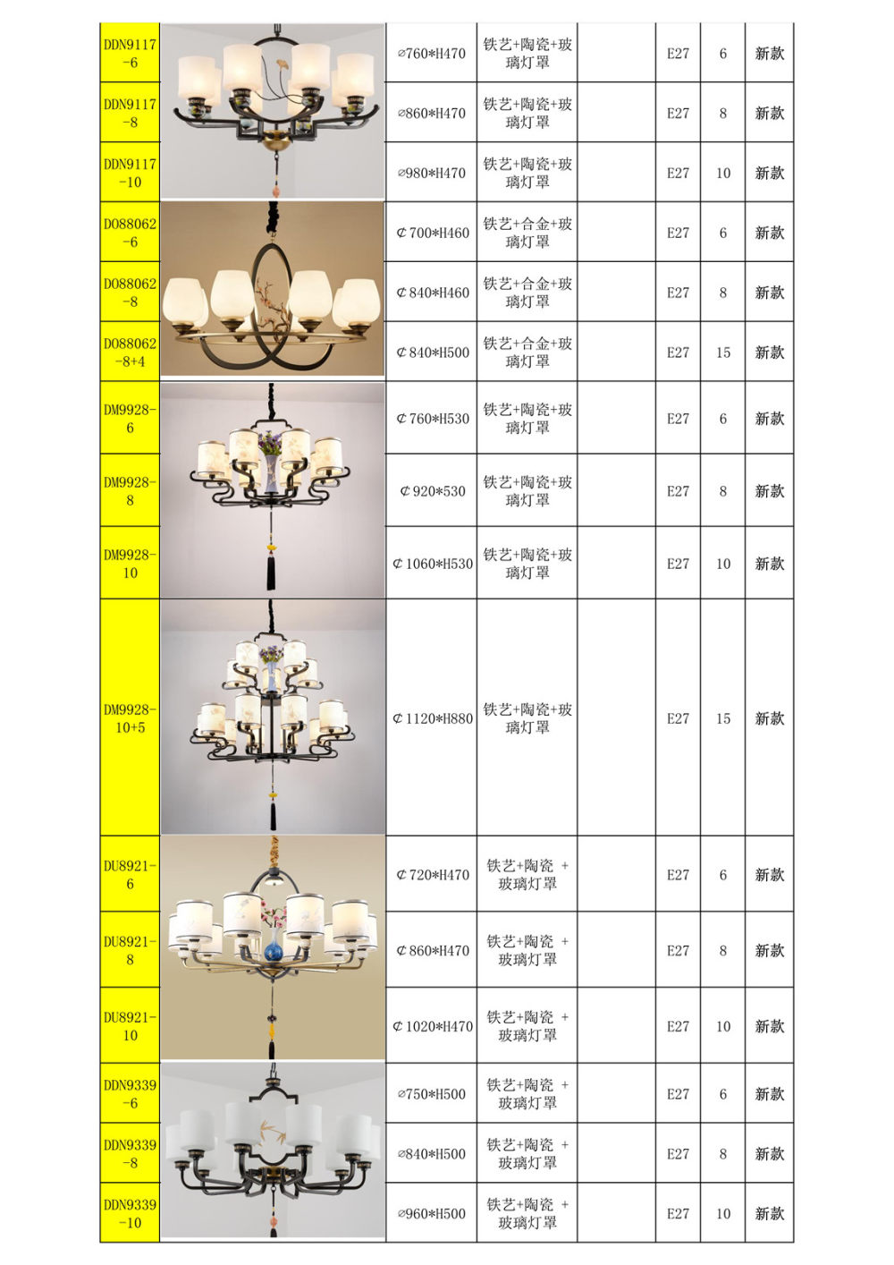 2018/10/10更新-北欧轻奢&新中式灯具_新中式吊灯-铁艺-铜材 合金_14.jpg